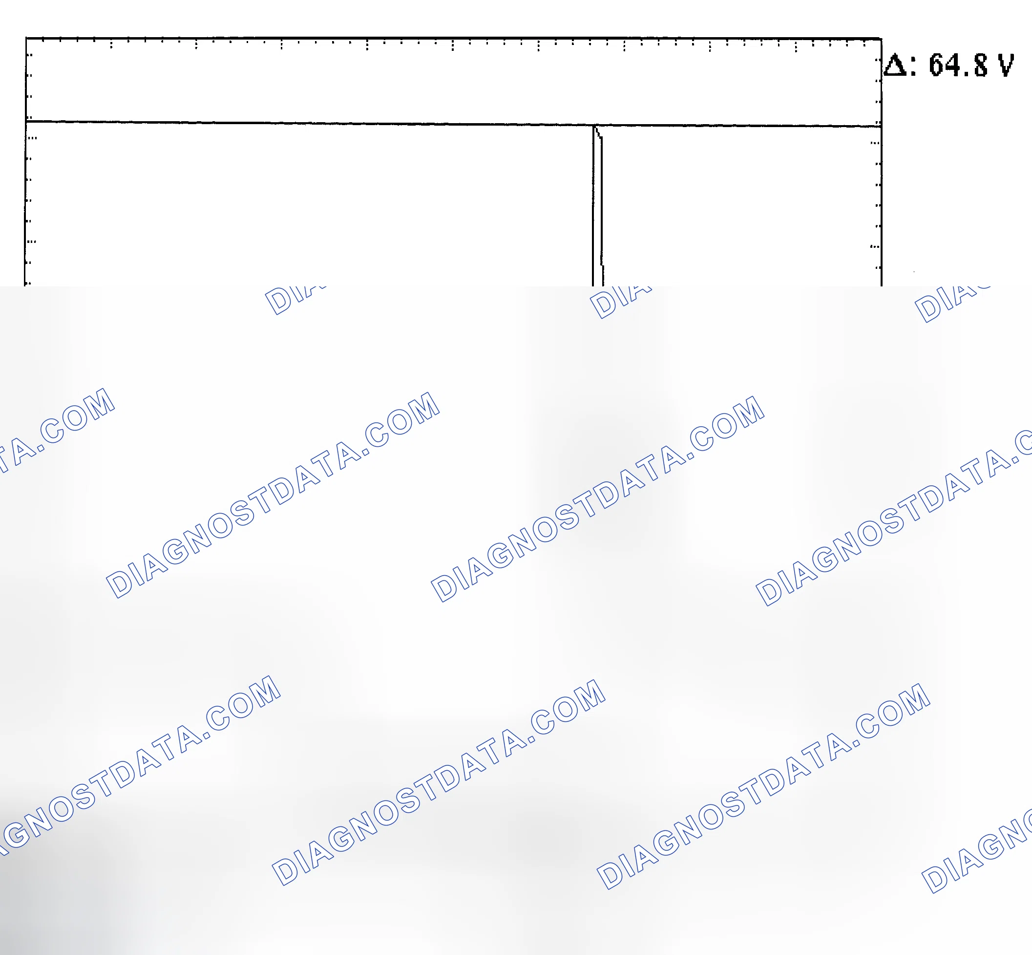 Scheme 21: Injector Bank - Known Good - Voltage Pattern