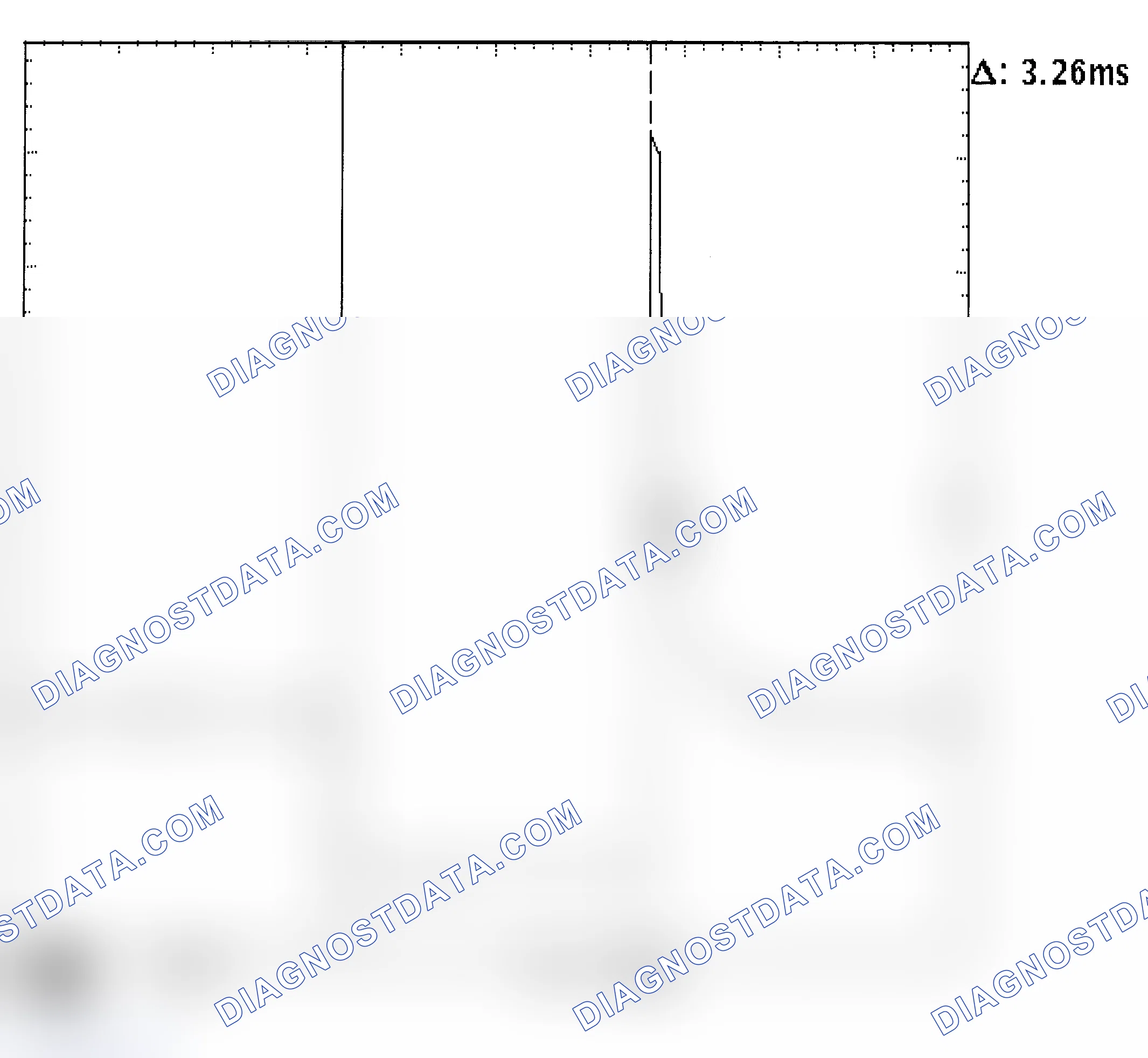 Scheme 22: Injector Bank - Known Good - Voltage Pattern