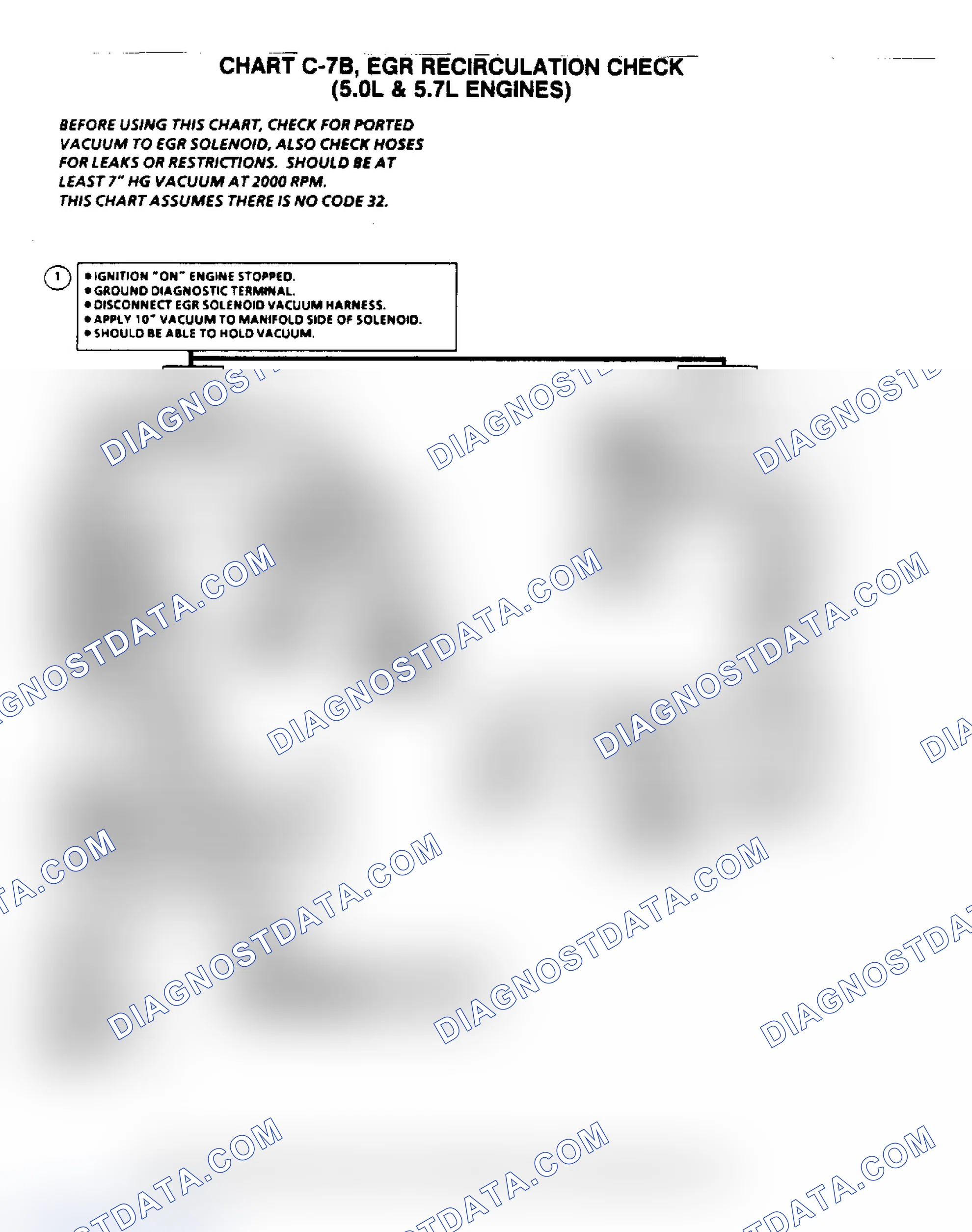 Scheme 404: Flow Chart C7B, EGR Recirculation Check (5.0/5.7L)