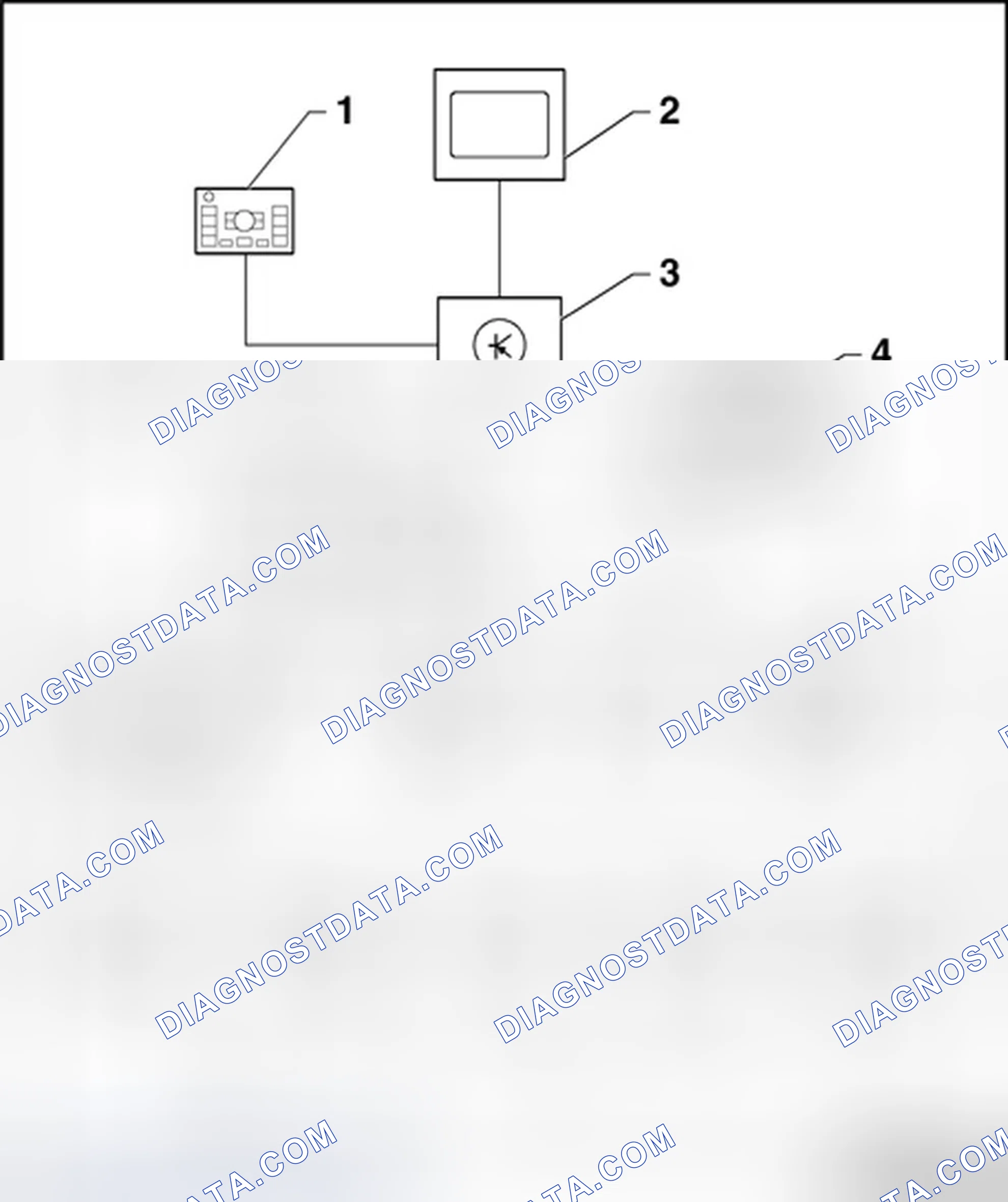 Scheme 1: Data Bus On Board Diagnostic Interface, Component Overview