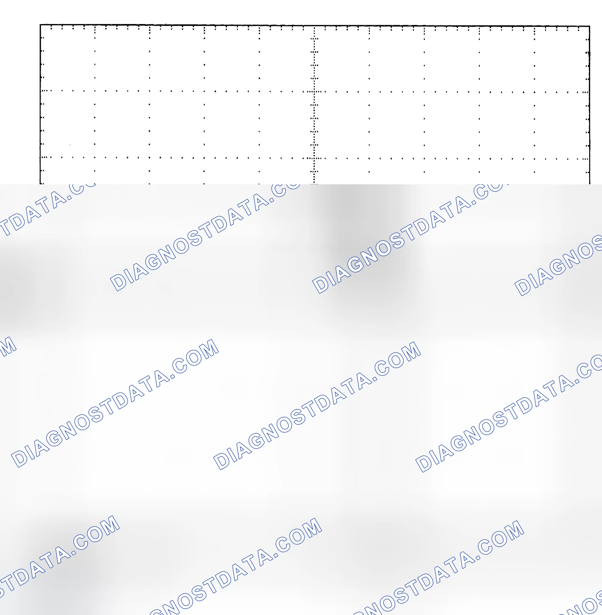 Scheme 25: Single Injector - Known Good - Voltage Pattern