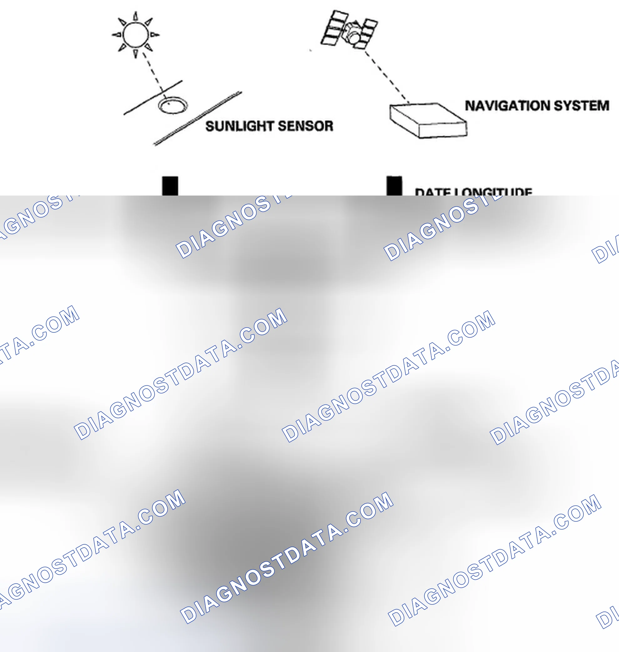 Scheme 132: i-Dual Zone Climate Control System