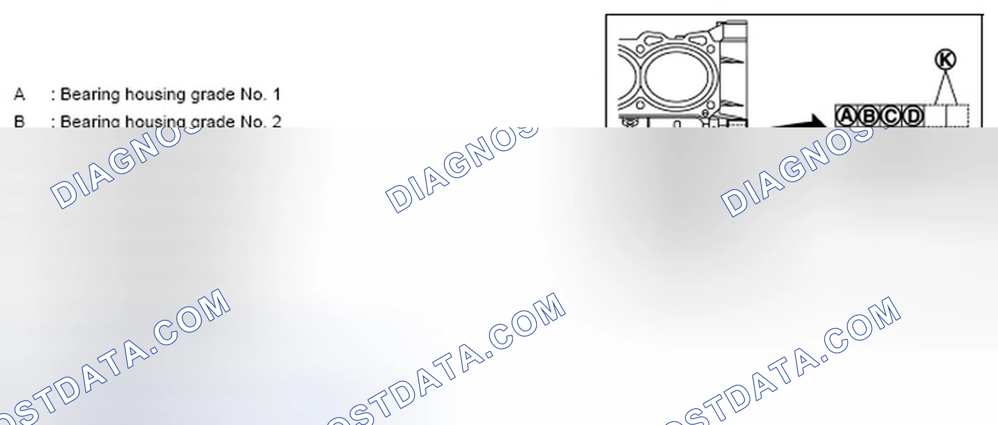 Scheme 288: WHEN NEW CYLINDER BLOCK AND CRANKSHAFT ARE USED