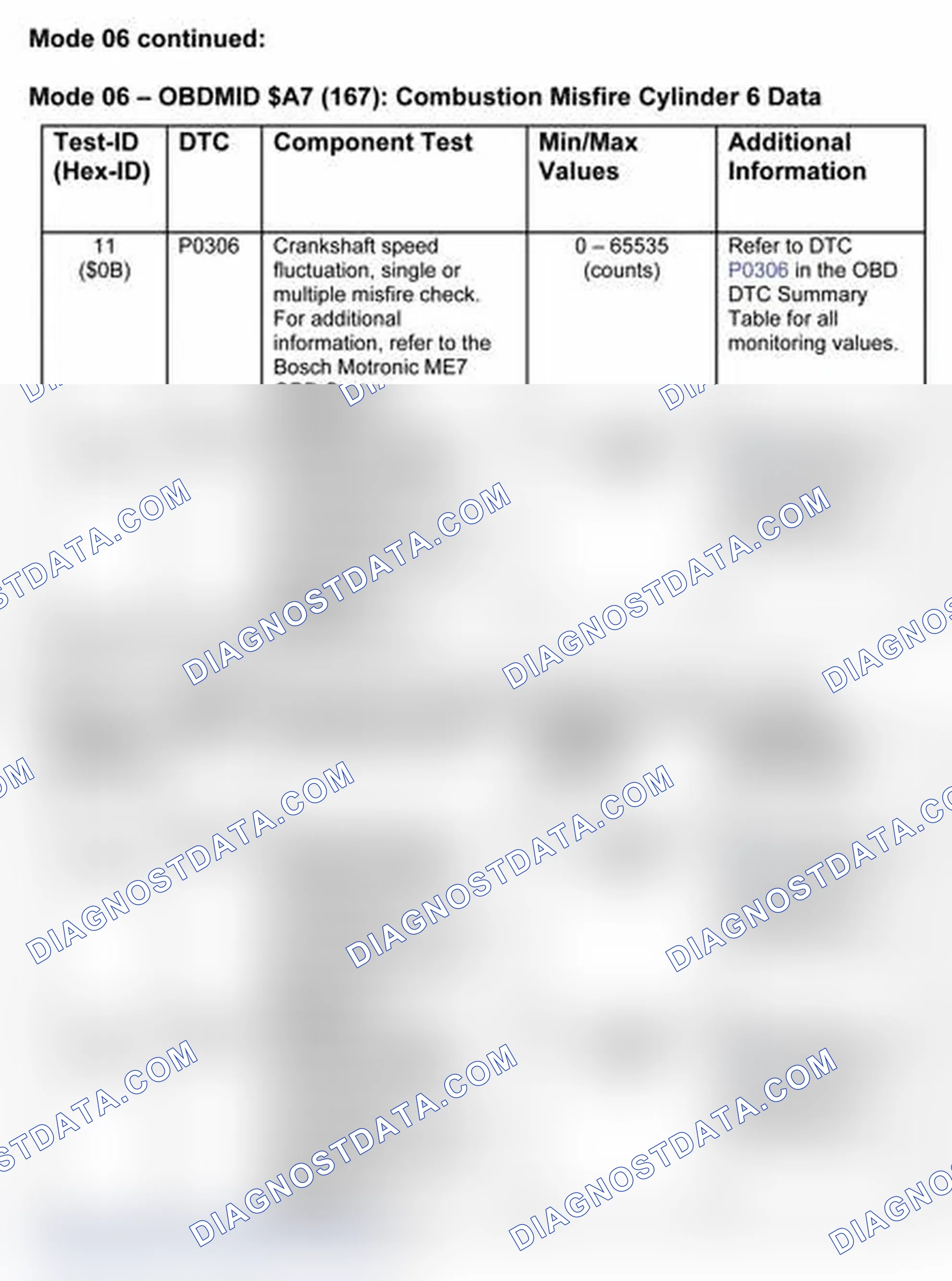 Scheme 15