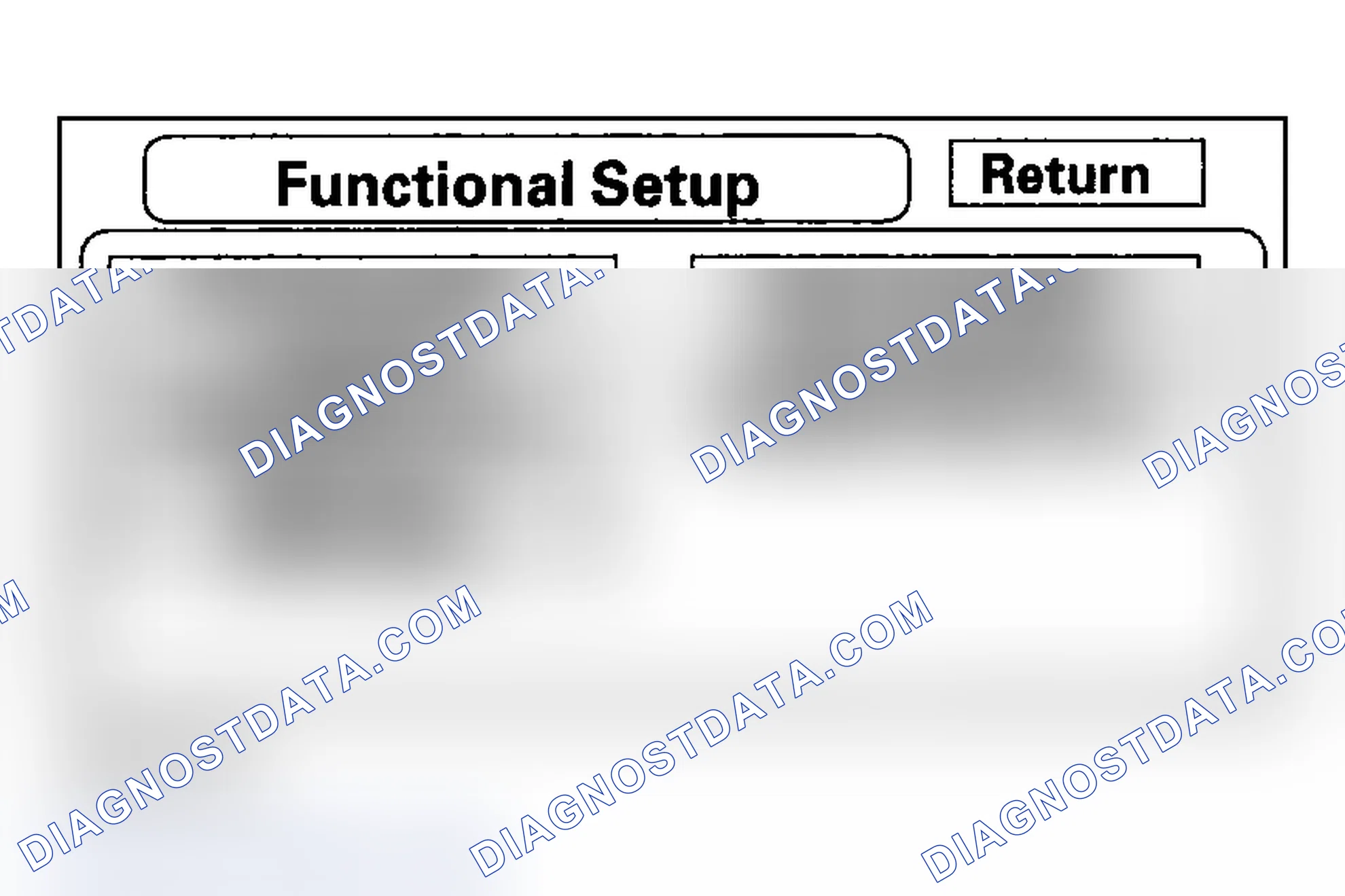 Scheme 80: Functional Setup