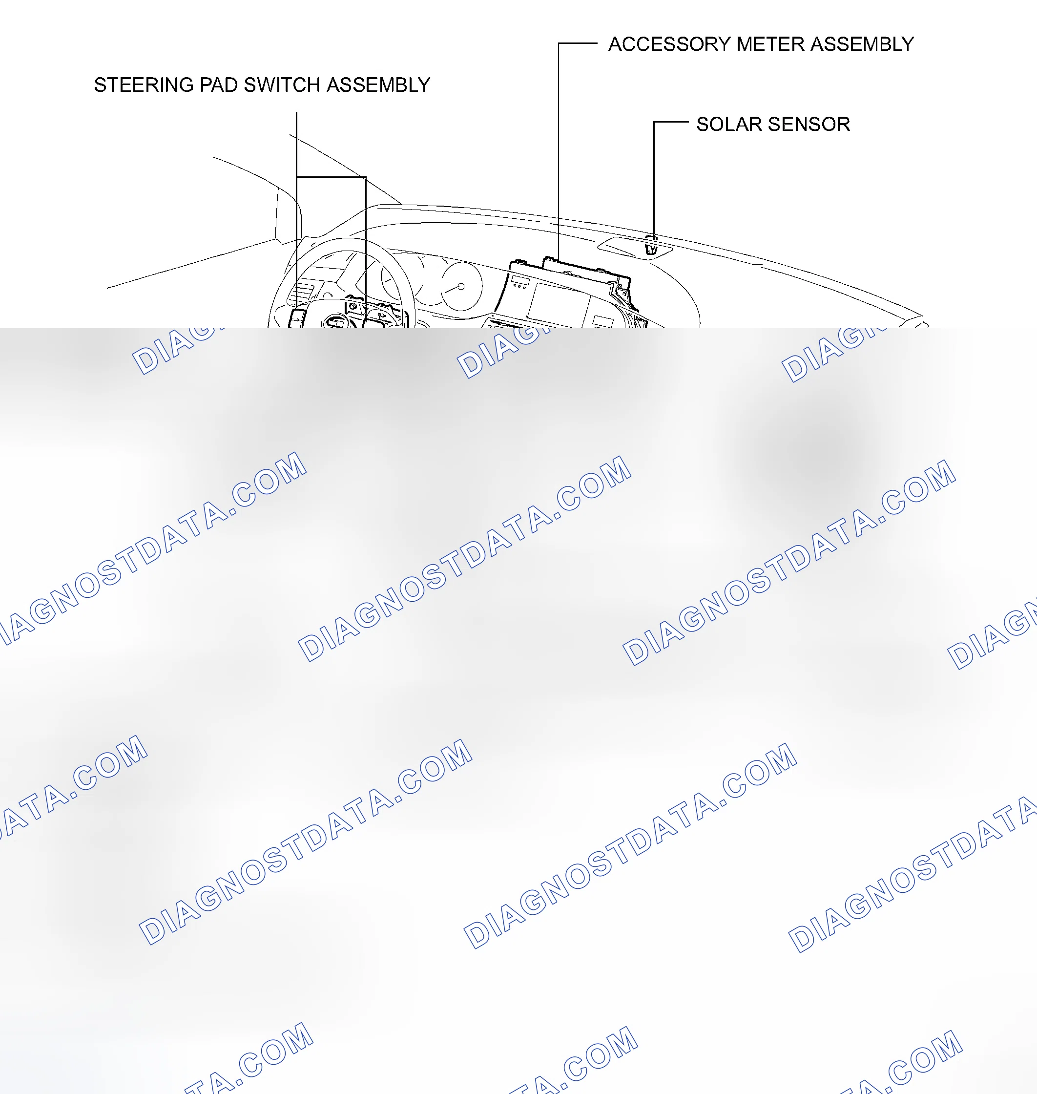 Scheme 5