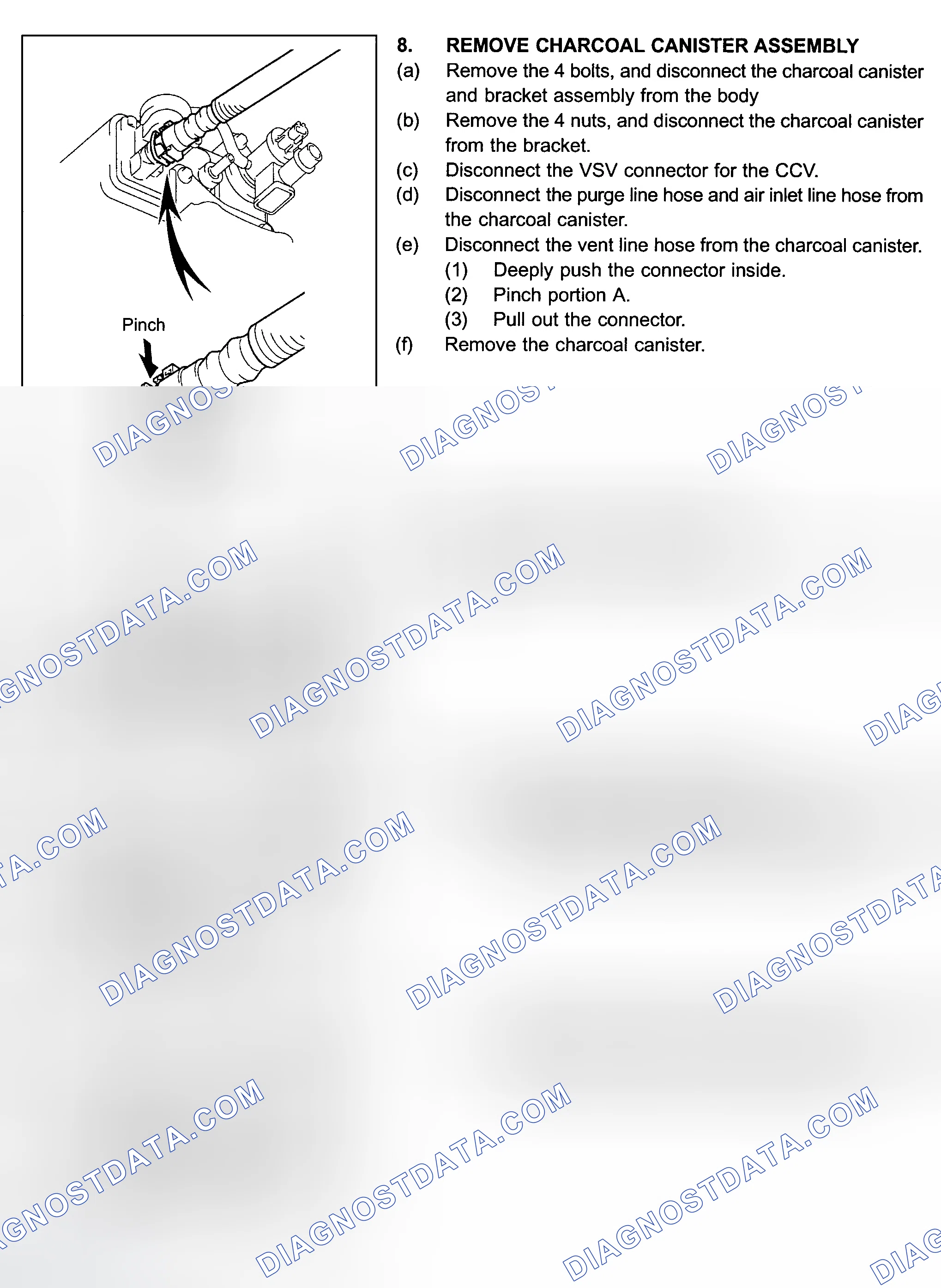 Scheme 246