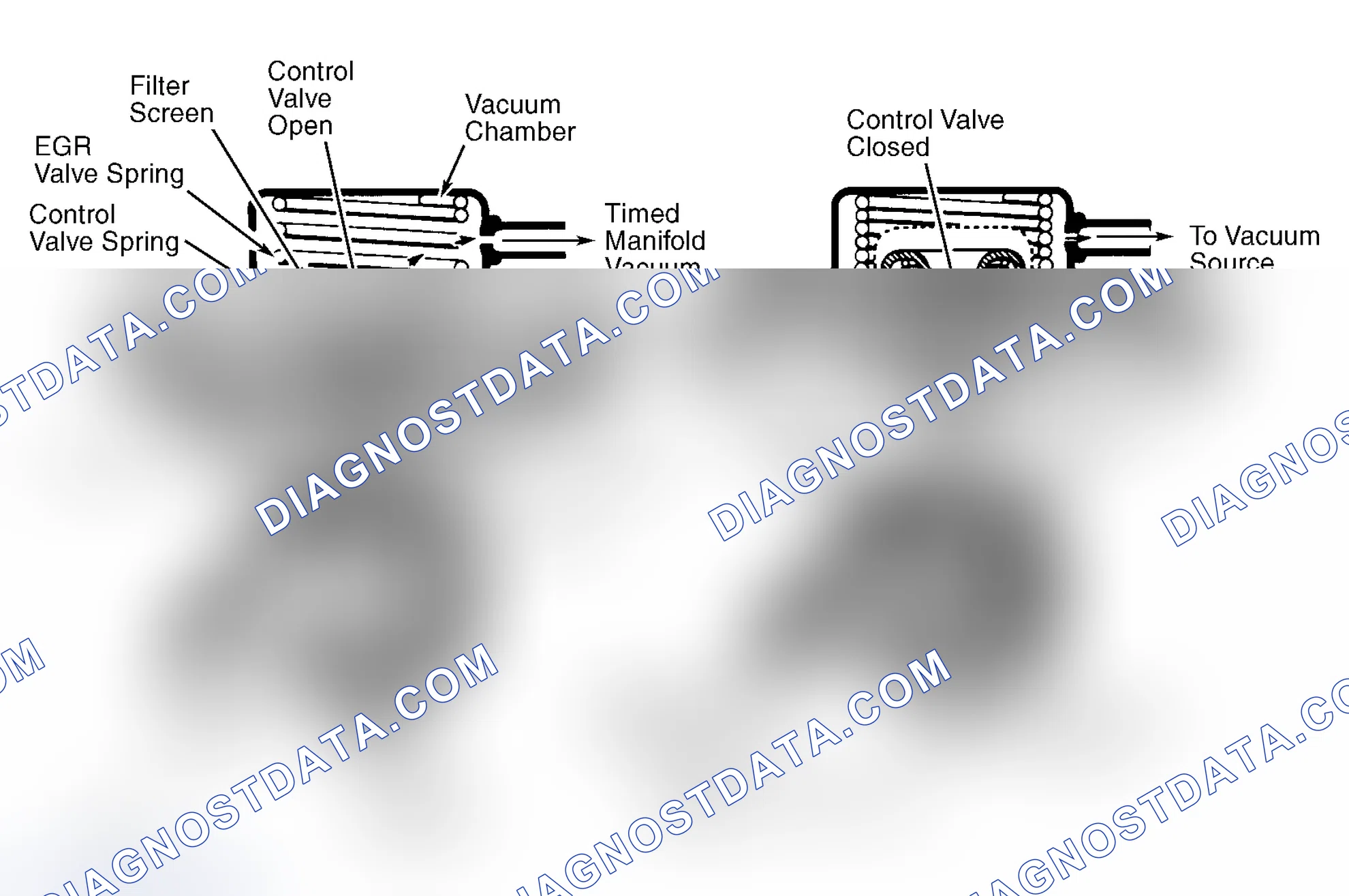 Scheme 9: Positive Backpressure EGR (BP/EGR) Valve