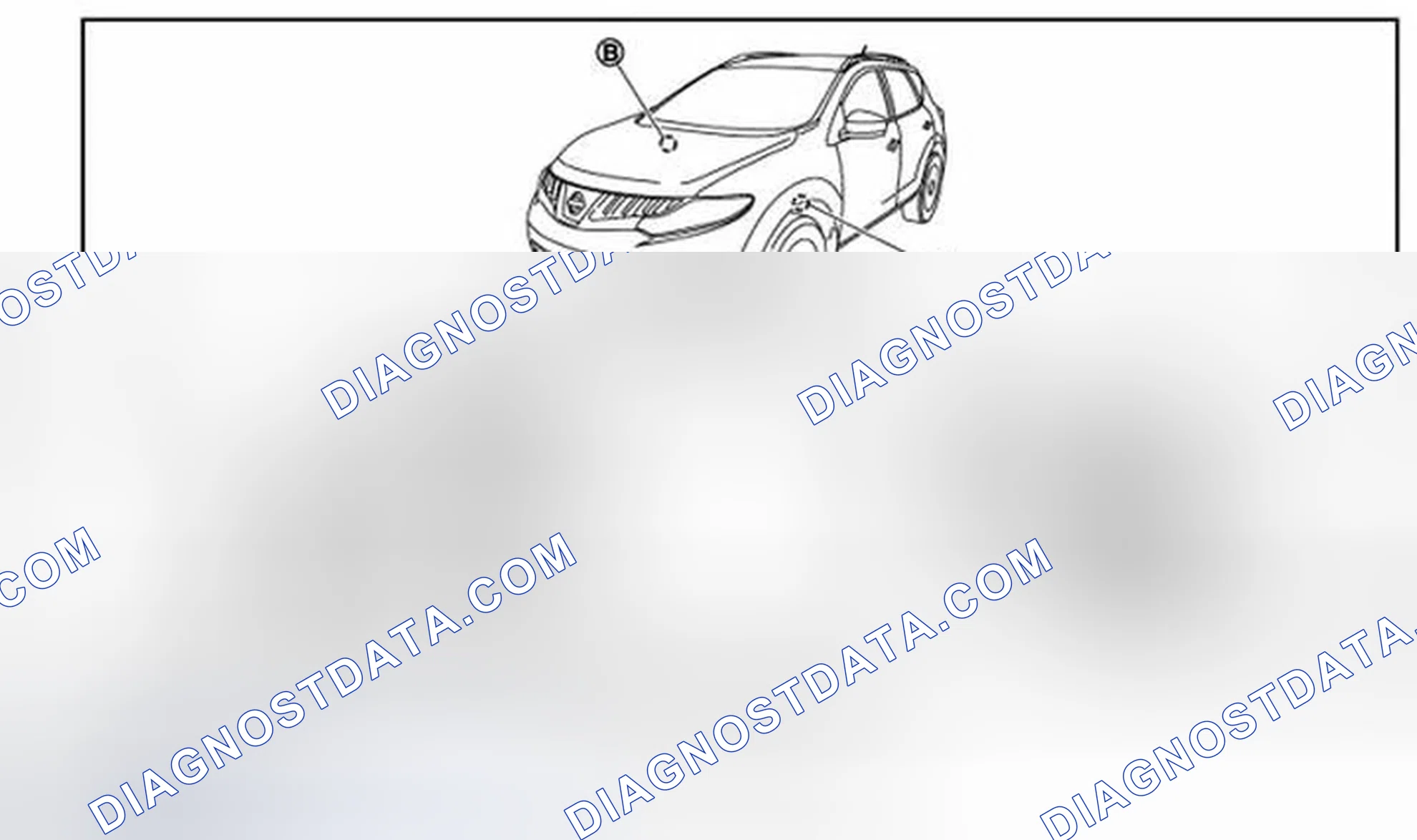 Scheme 10: Component Parts Location