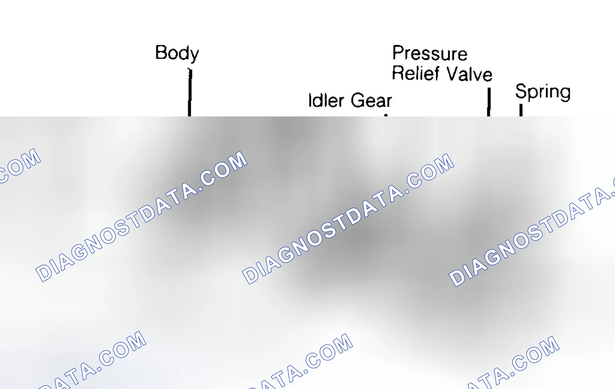 Scheme 34: Typical Gear Type Oil Pump