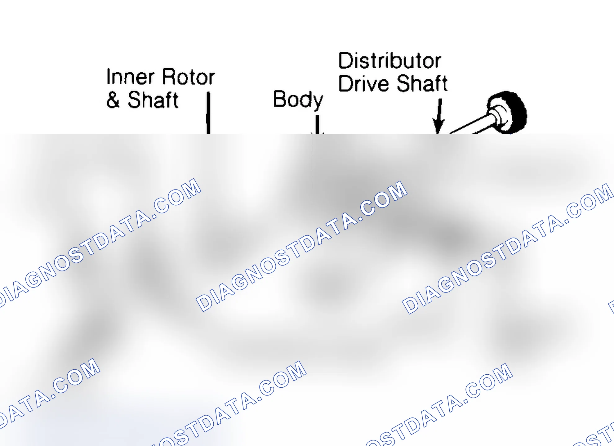 Scheme 32: Typical Rotor Type Oil Pump