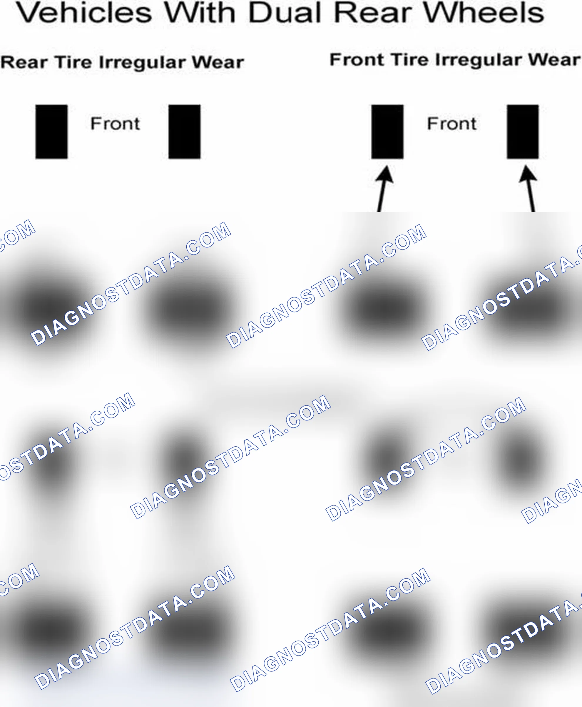 Scheme 7: Popular Tire Rotation Patterns - With Dual Rear Wheels