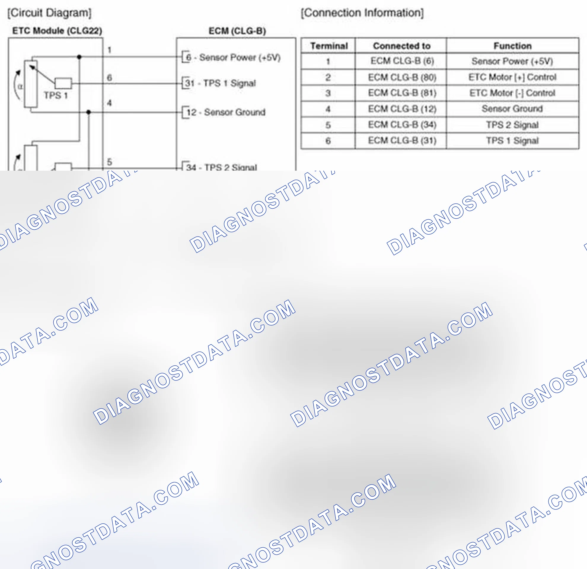 Scheme 173: Circuit Diagram