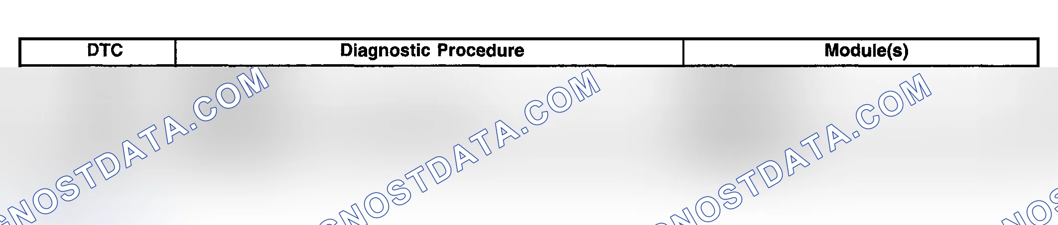 Scheme 17: DIAGNOSTIC TROUBLE CODE (DTC) LIST (2.6)