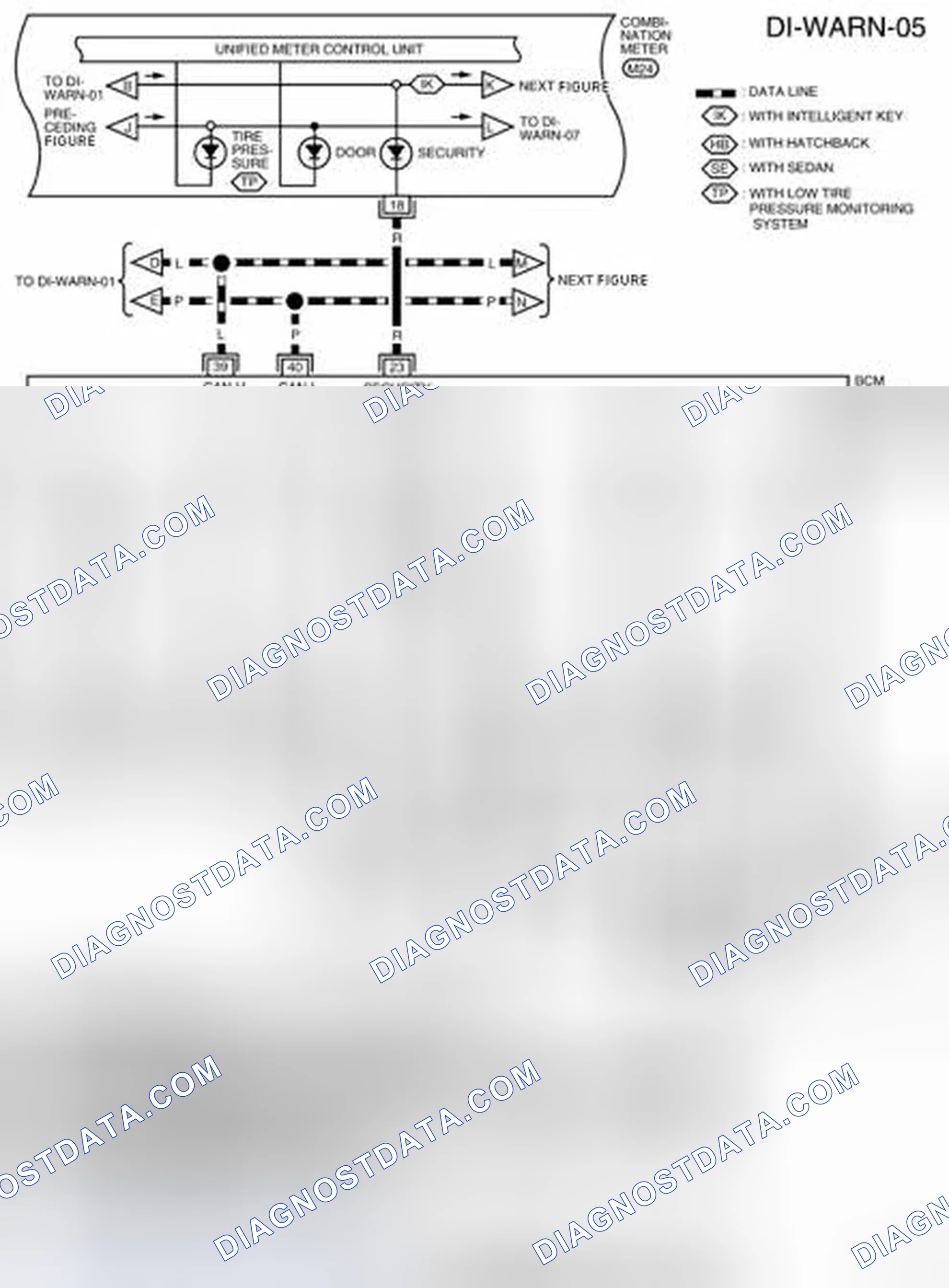 Scheme 71