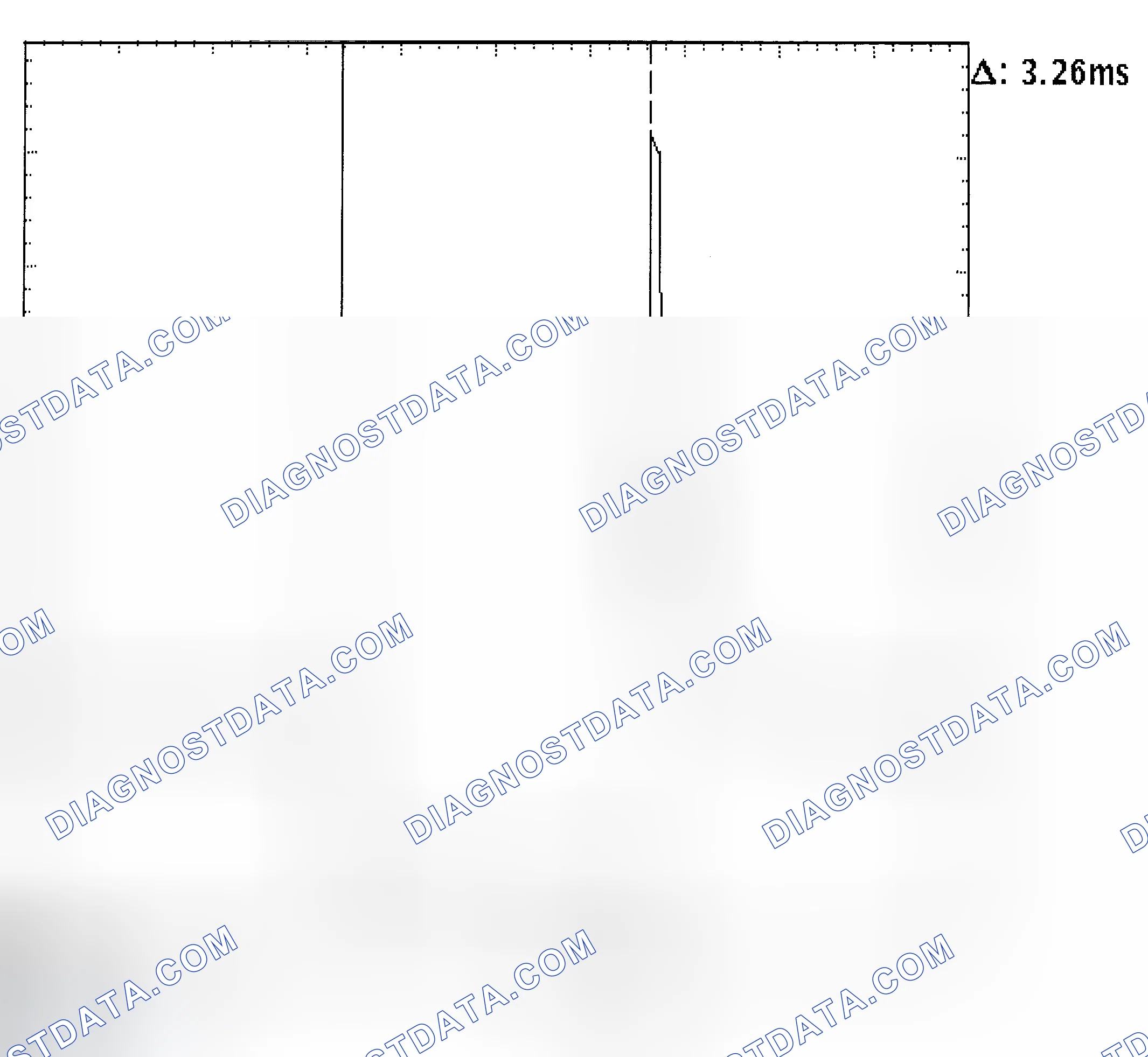 Scheme 22: Injector Bank - Known Good - Voltage Pattern