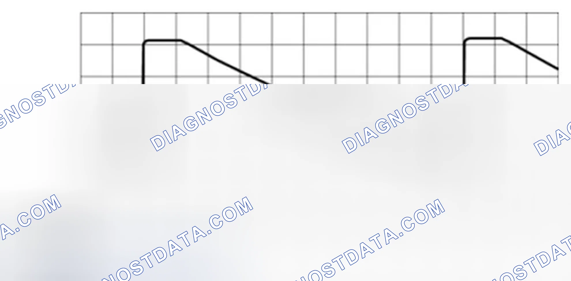 Scheme 80: BCM Pattern 2 (Generated Pulse)