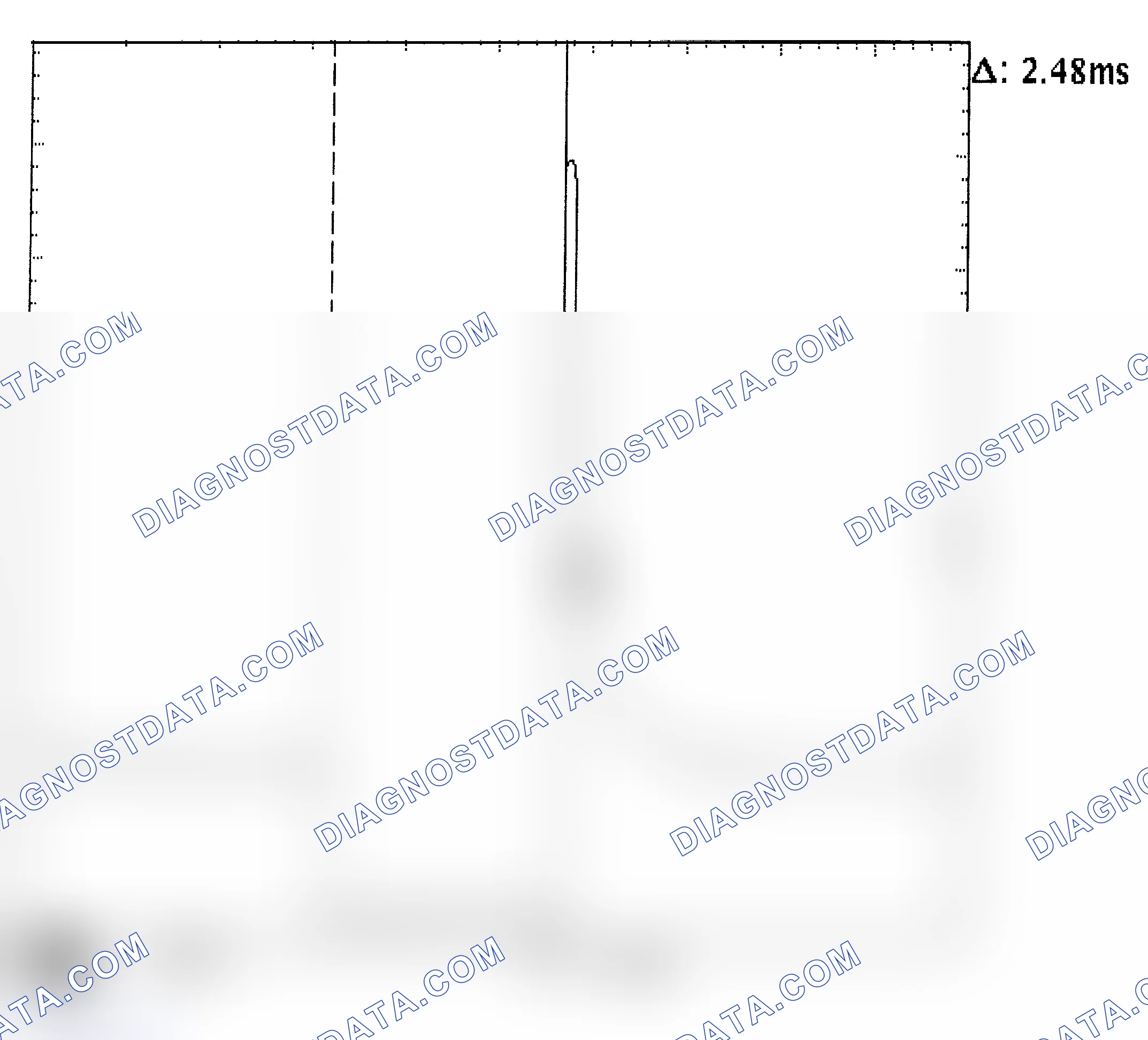 Scheme 24: Injector Bank - Known Good - Voltage Pattern