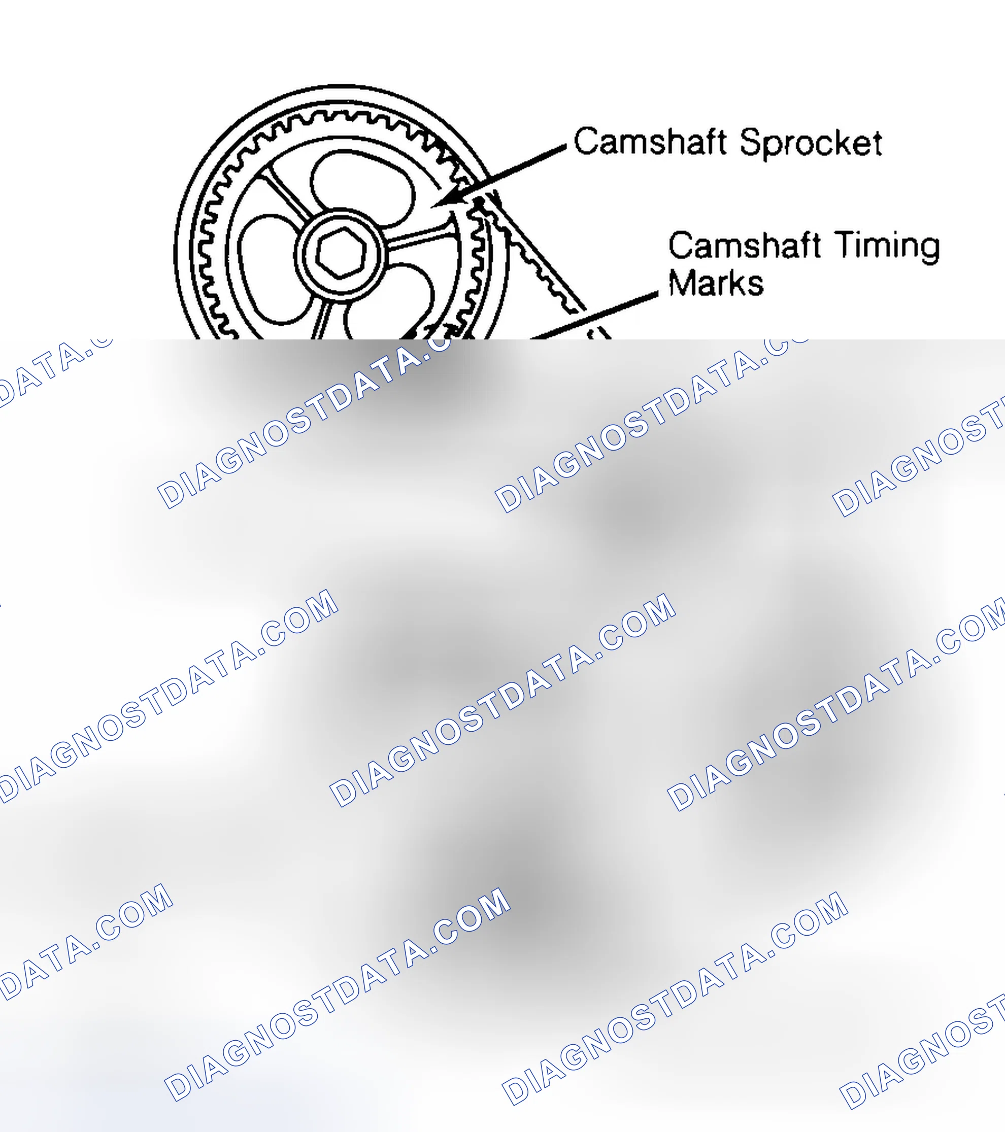 Scheme 29: Typical Camshaft Belt Sprocket Alignment