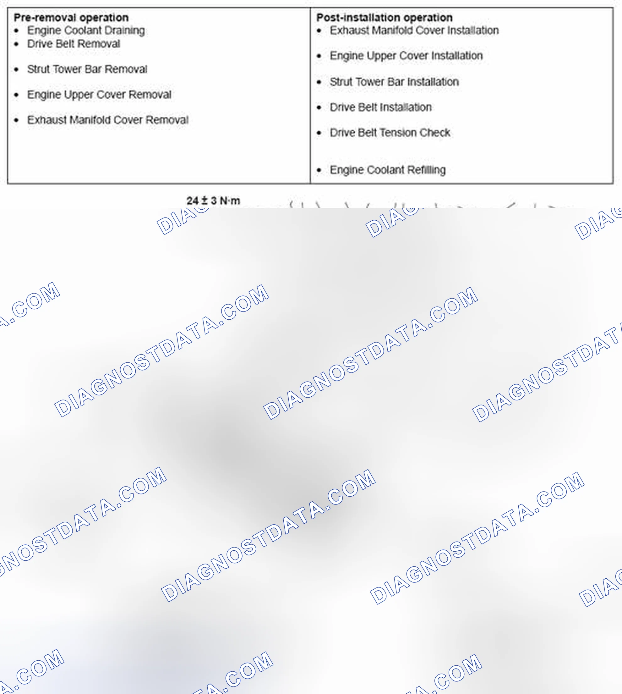 Scheme 51: REMOVAL AND INSTALLATION - 2.0L ENGINE TURBO