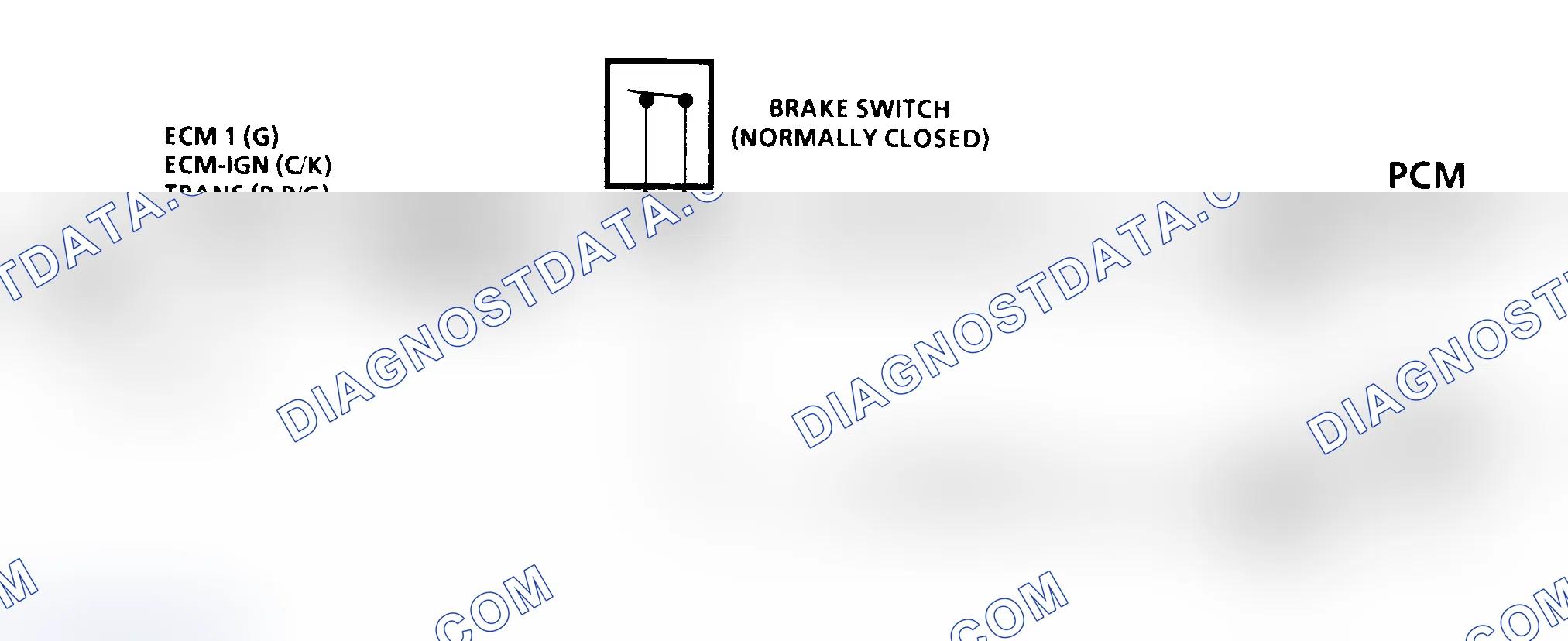 Scheme 175: Diagnostic Aids