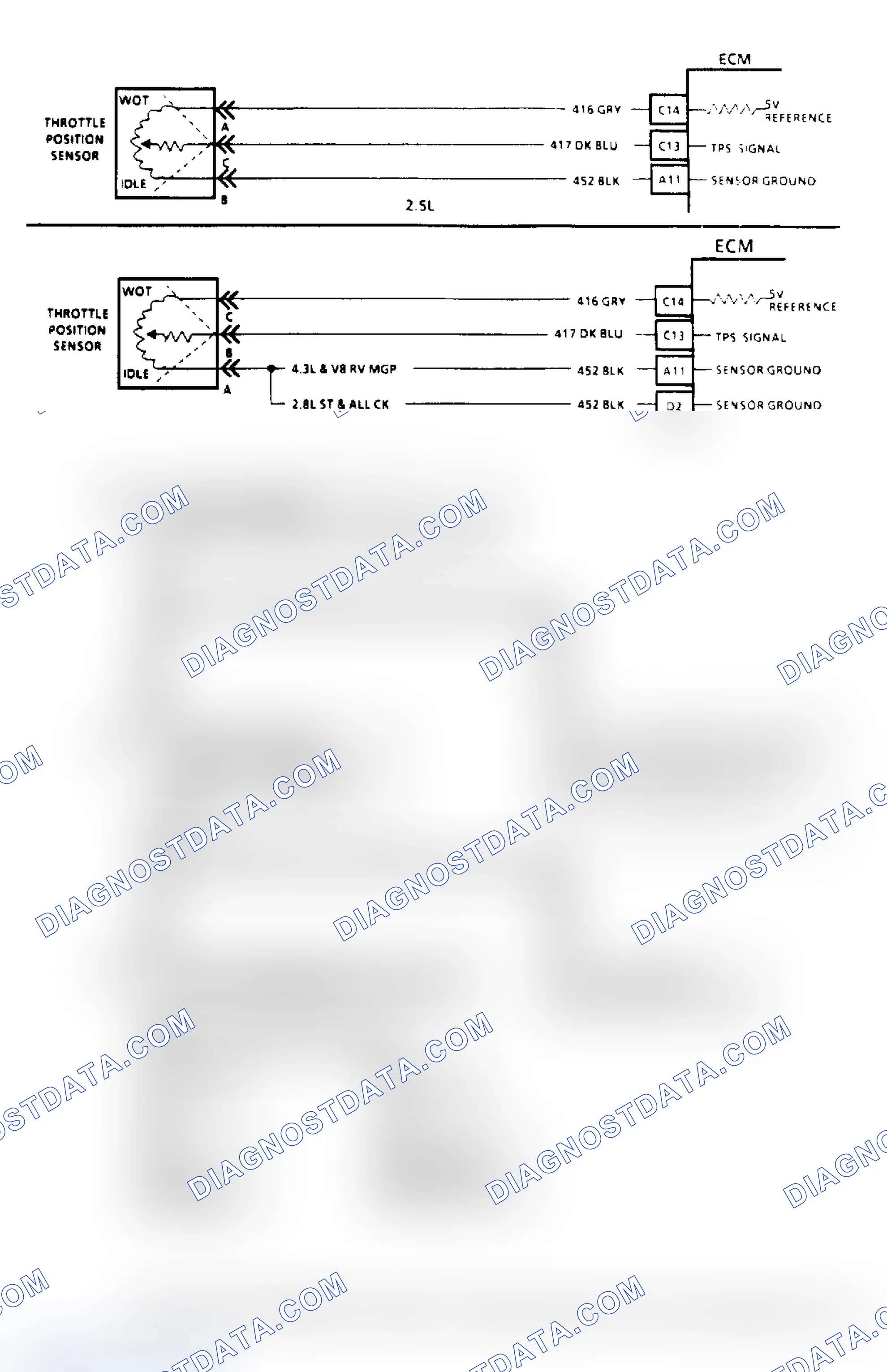 Scheme 74: Code 21, TPS Signal Voltage High Flow Chart & Schematic