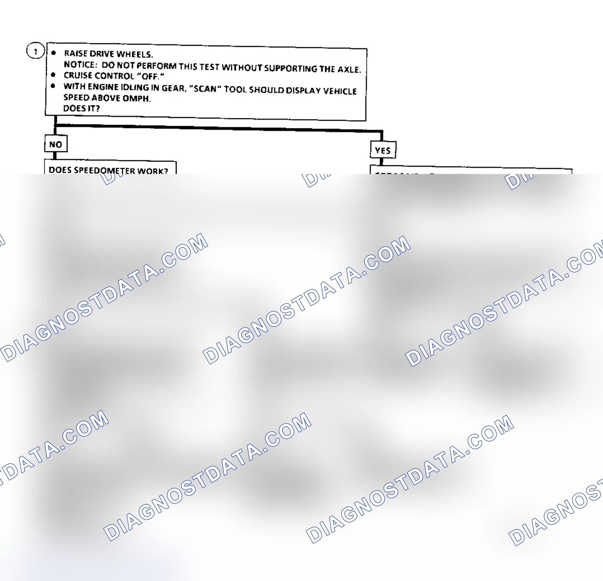 Scheme 264: Diagnostic Aids