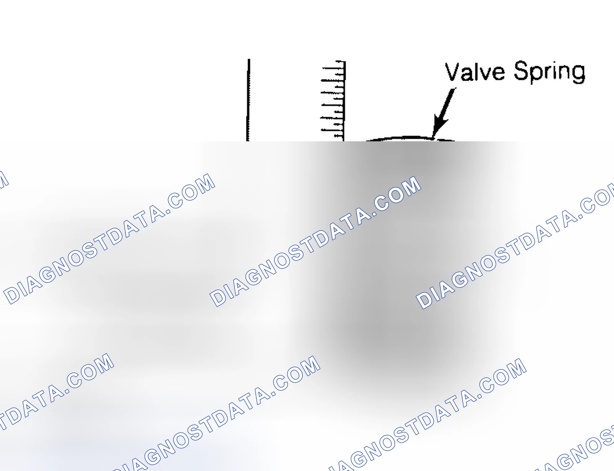 Scheme 13: Checking Valve Spring Squareness