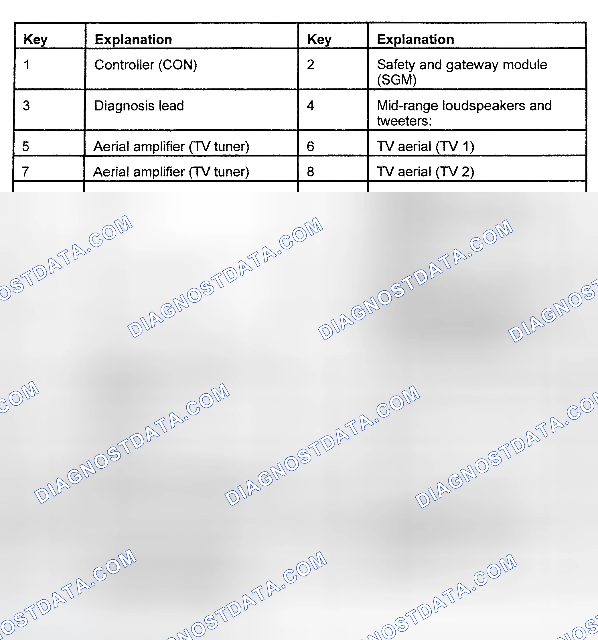 Scheme 17