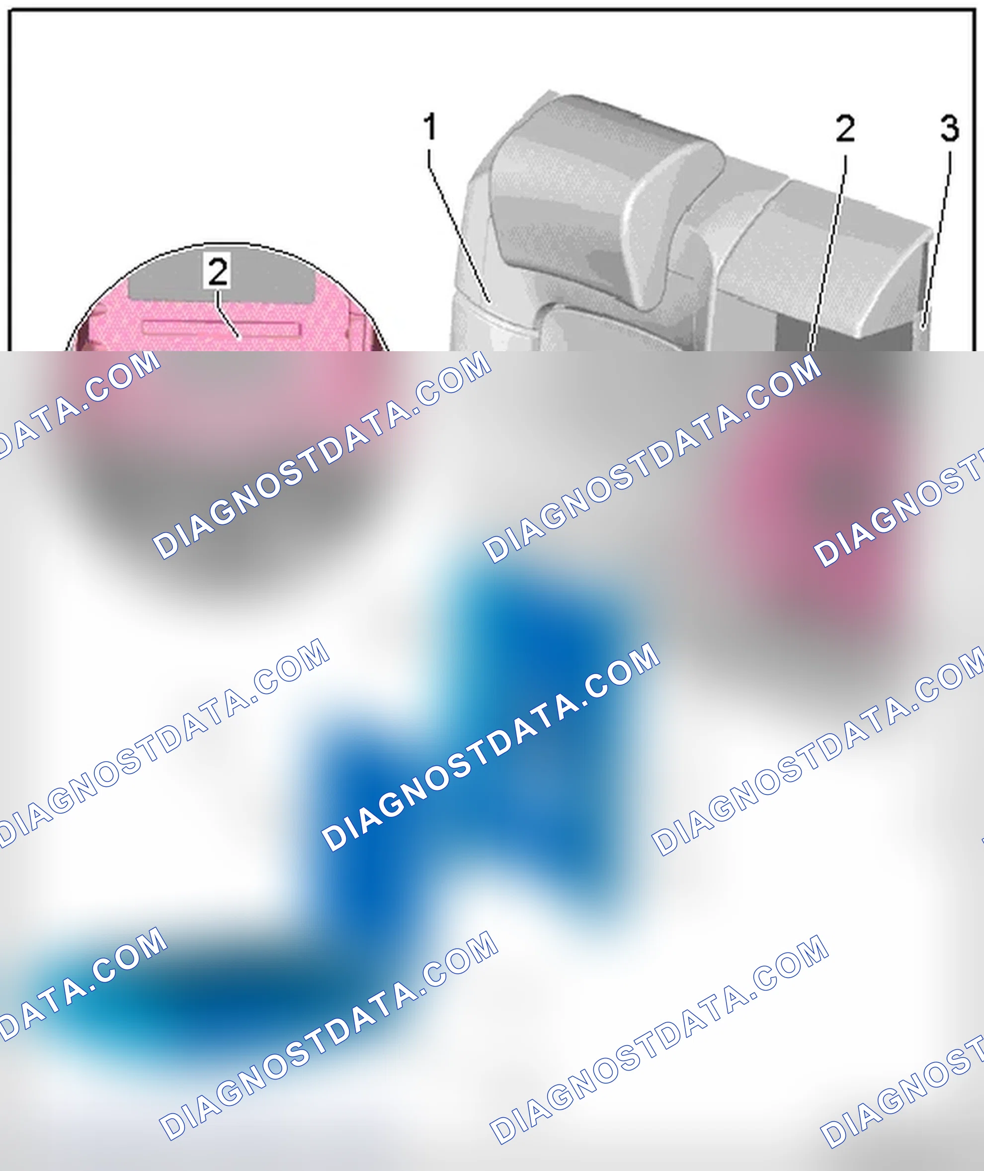 Scheme 108: CENTER ARMREST WITH COVER AND TRIM OVERVIEW