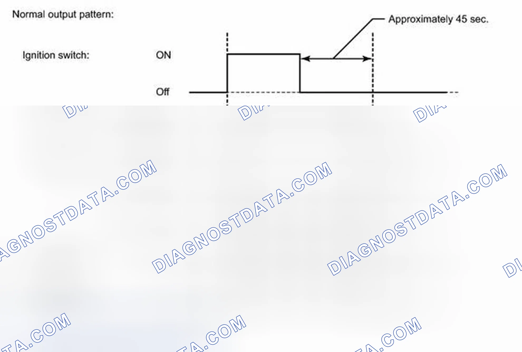 Scheme 8