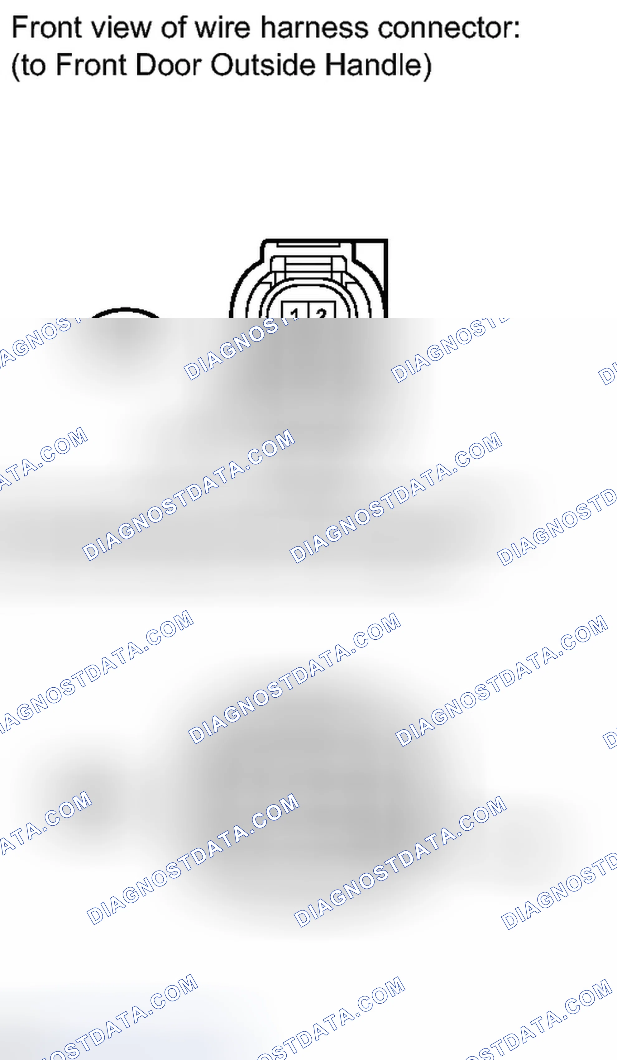 Scheme 259: PROCEDURE