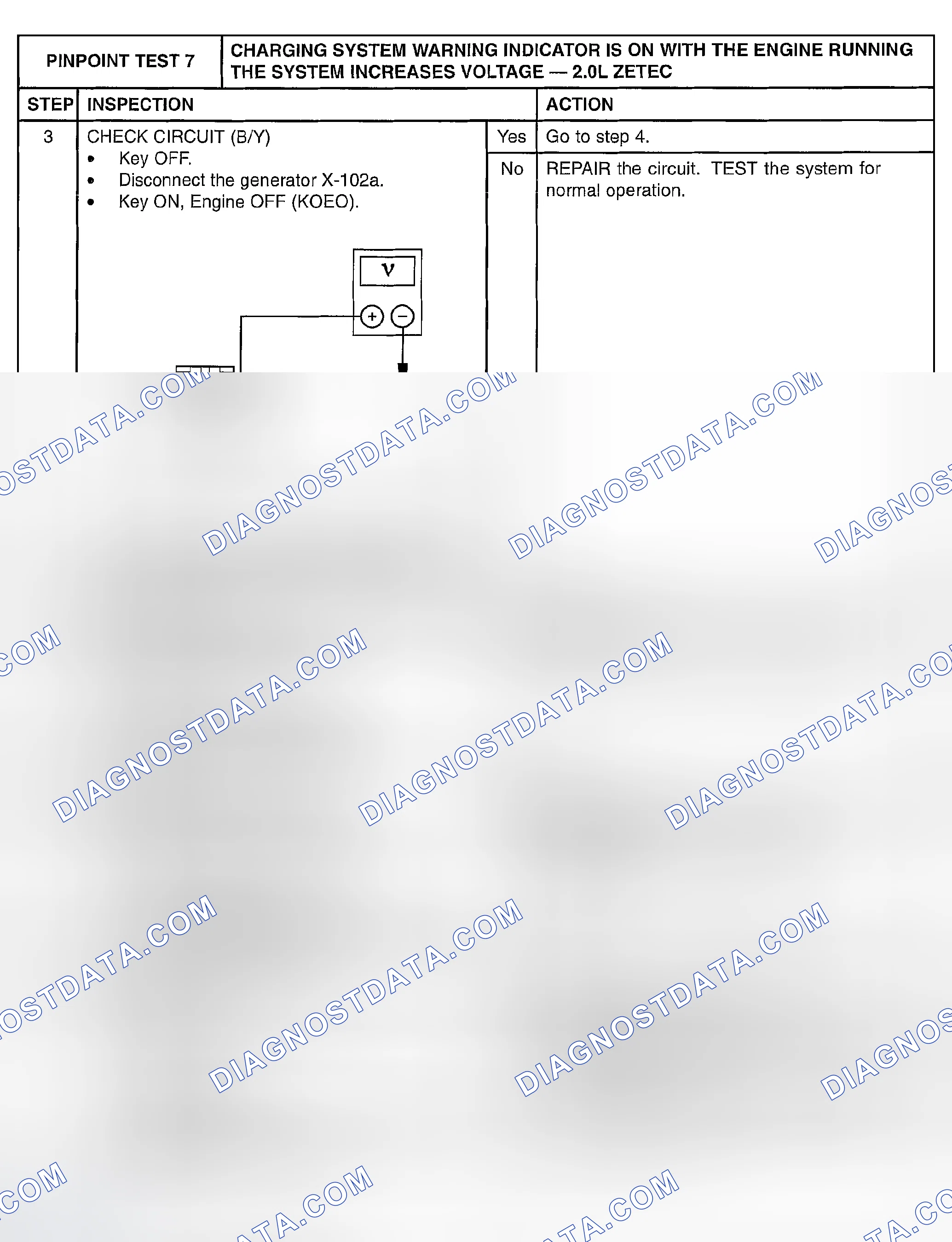 Scheme 34
