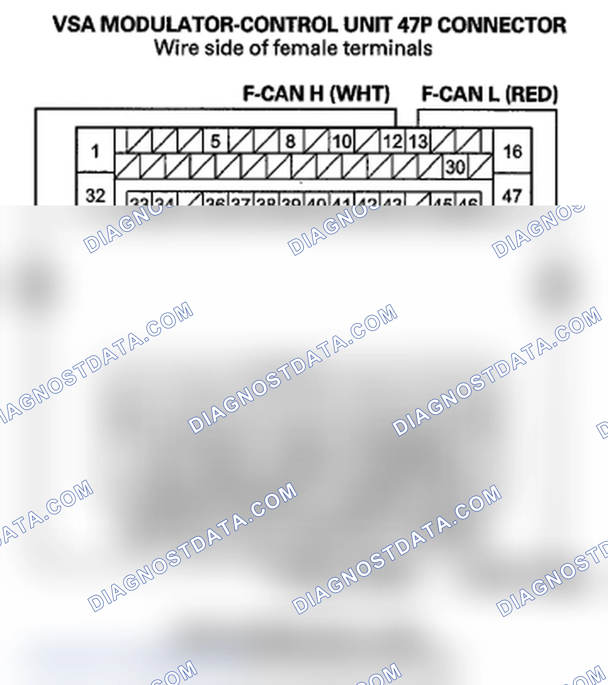 Scheme 44: DTC 86: F-CAN Communication Malfunction