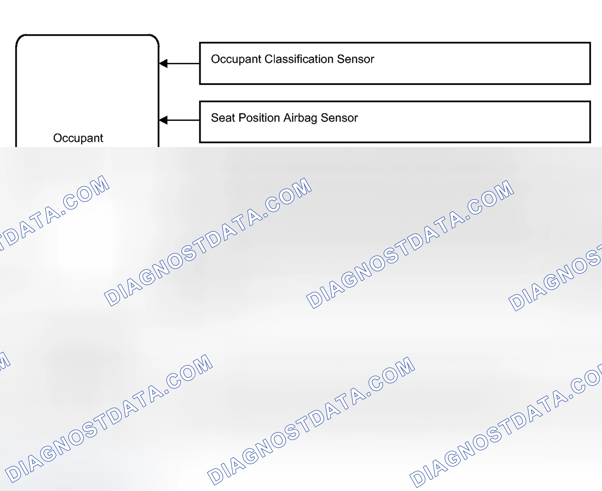 Scheme 6: SYSTEM DIAGRAM
