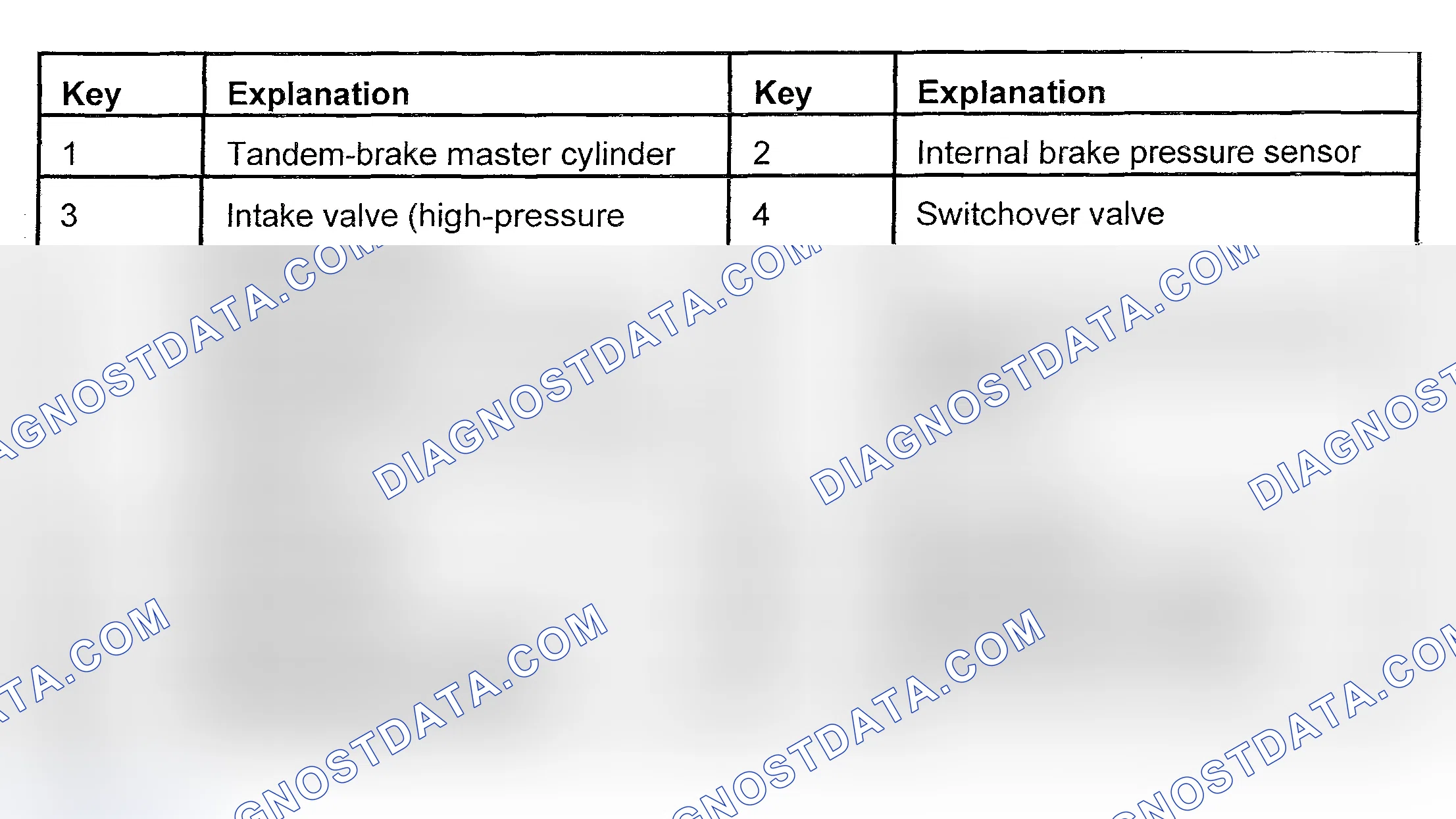 Scheme 34