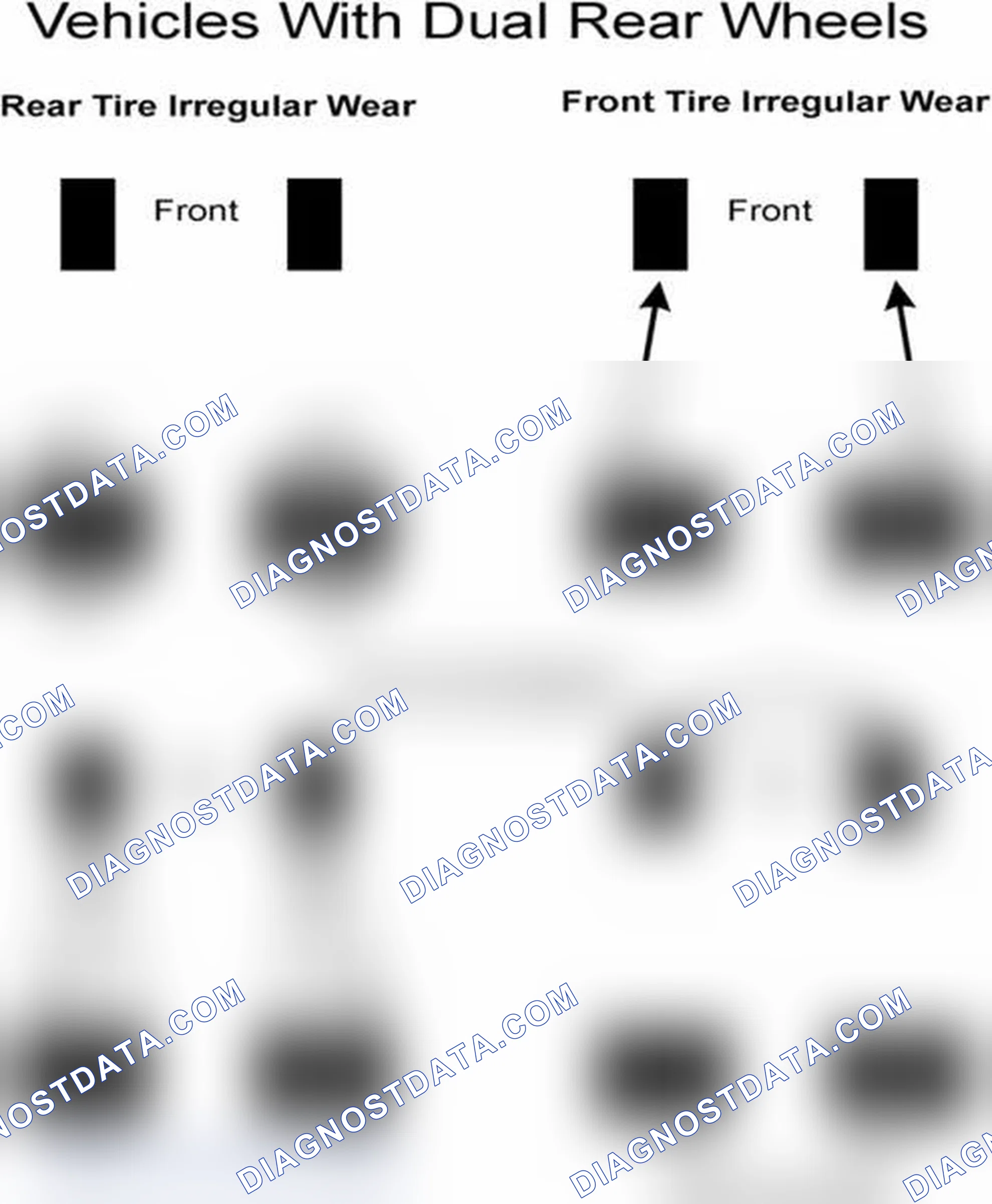 Scheme 30: Popular Tire Rotation Patterns - With Dual Rear Wheels