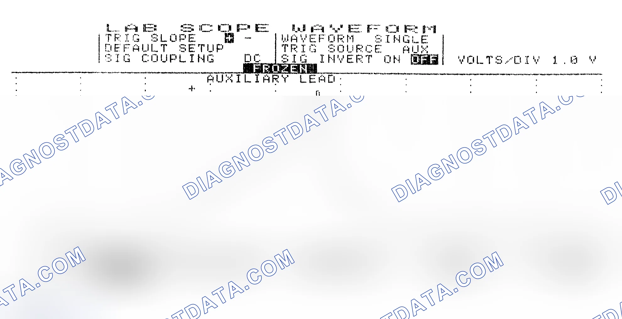 Scheme 19: Single Injector w/Excessive Current Flow - Current Pattern