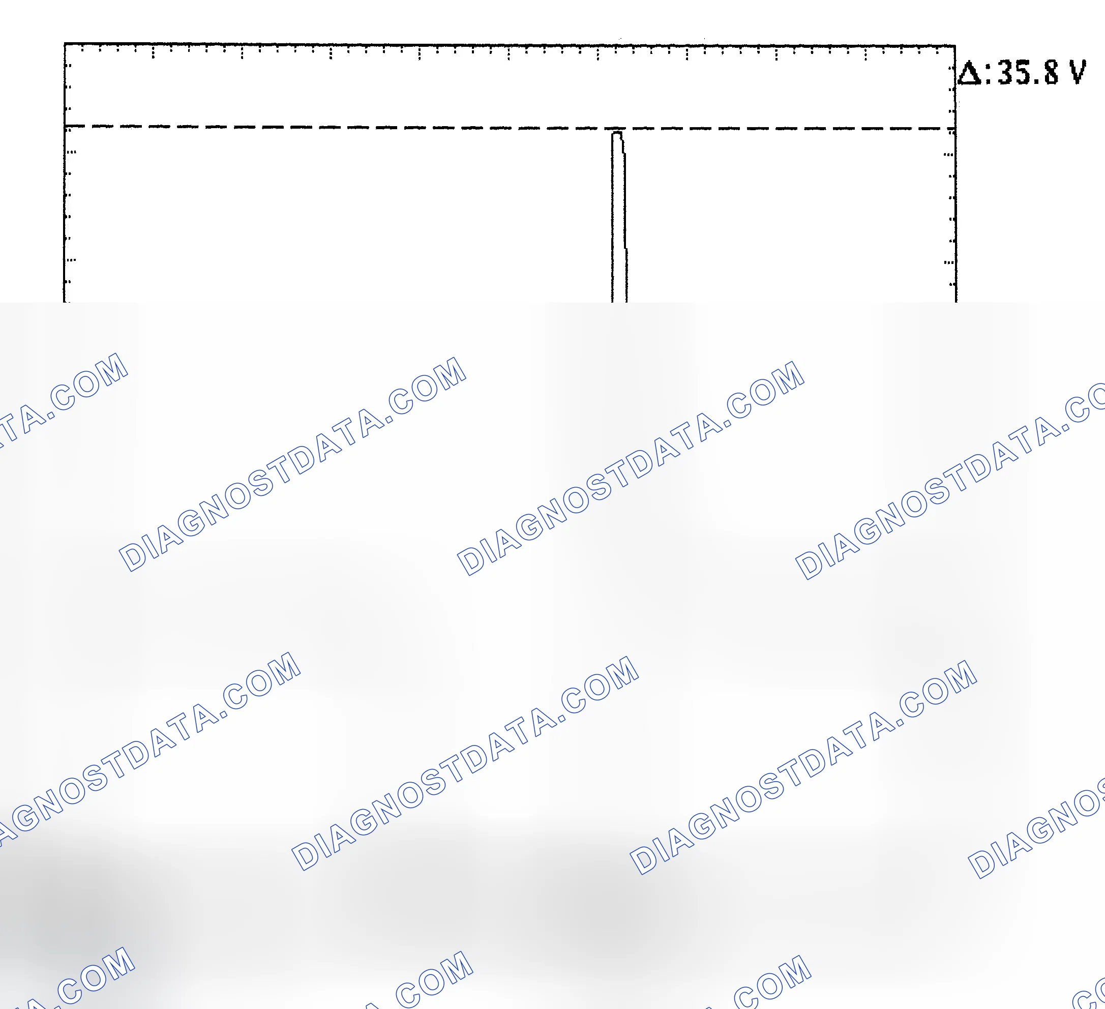 Scheme 28: Injector Bank - Known Good - Voltage Pattern