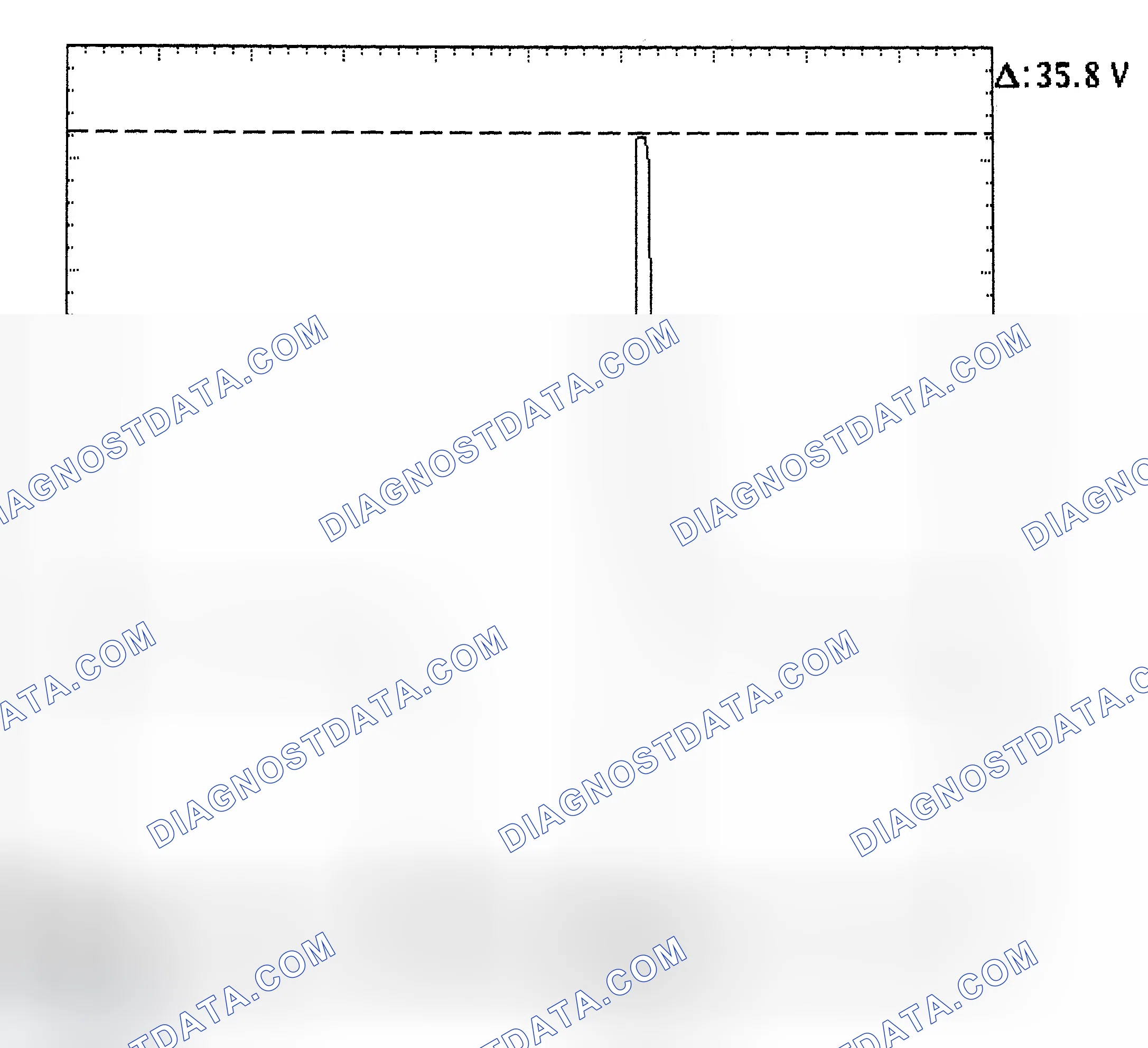 Scheme 28: Injector Bank - Known Good - Voltage Pattern