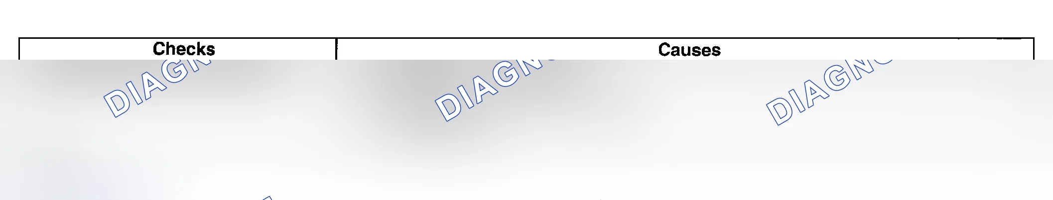 Scheme 481: No First Or Second Gear/No Third Or Fourth Gear