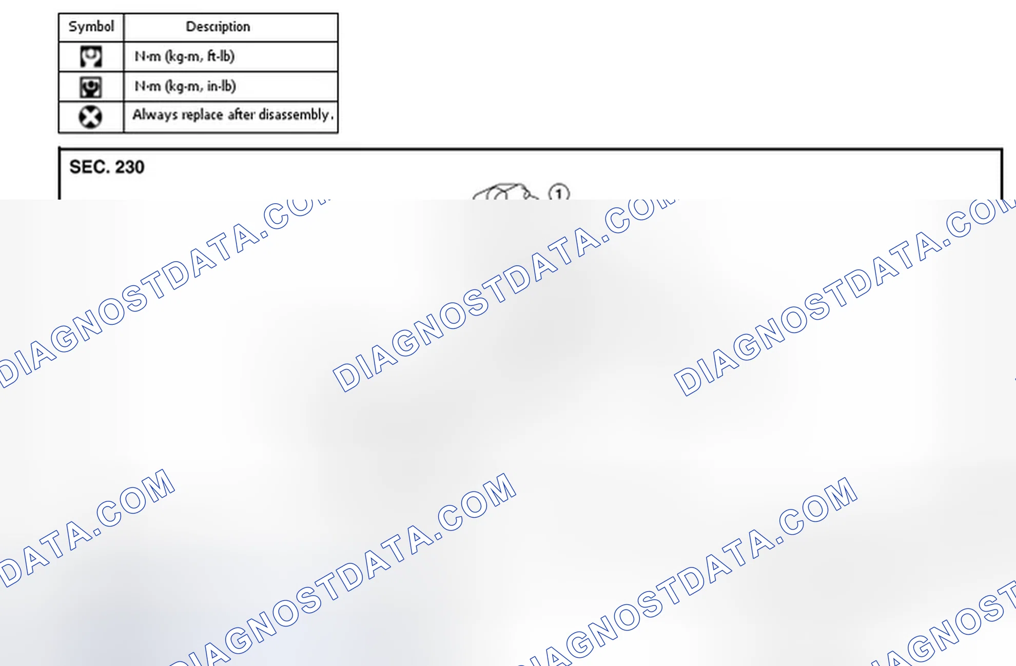 Scheme 42: Exploded View
