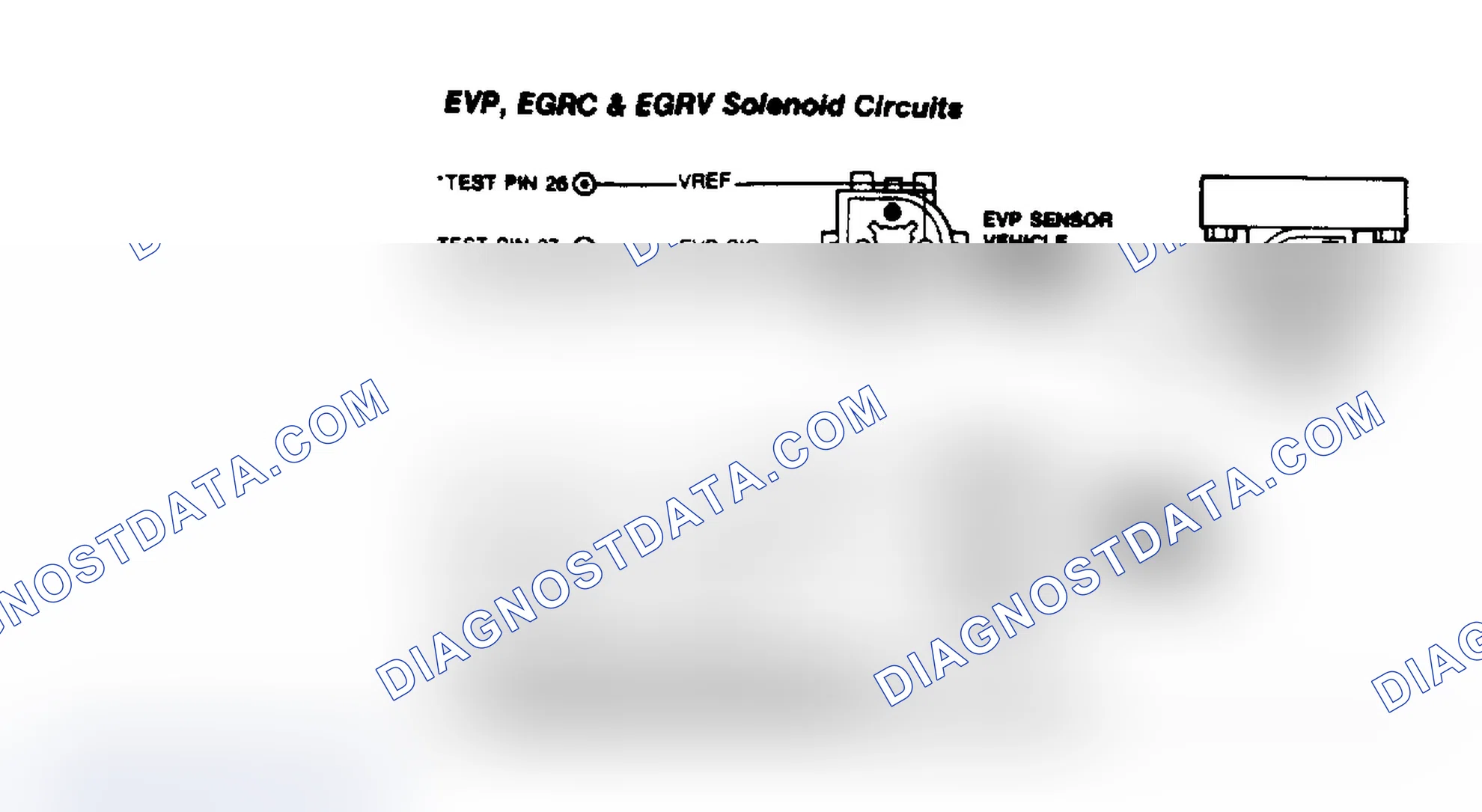 Scheme 64: EVP, EGRC & EGRV Solenoid Circuits