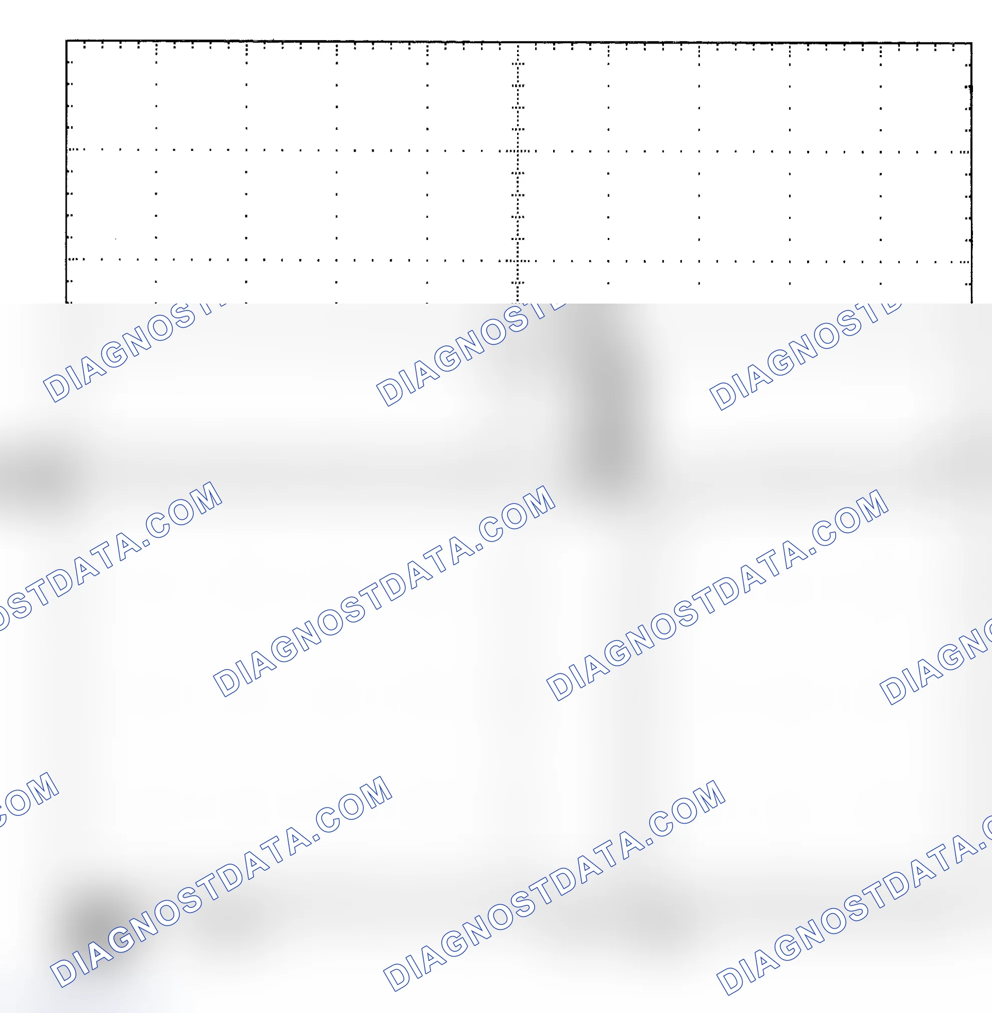 Scheme 25: Single Injector - Known Good - Voltage Pattern