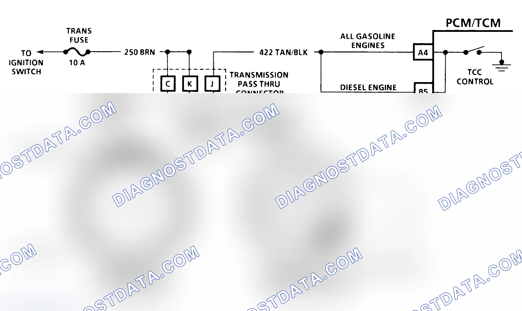 Scheme 153: Diagnostic Aids