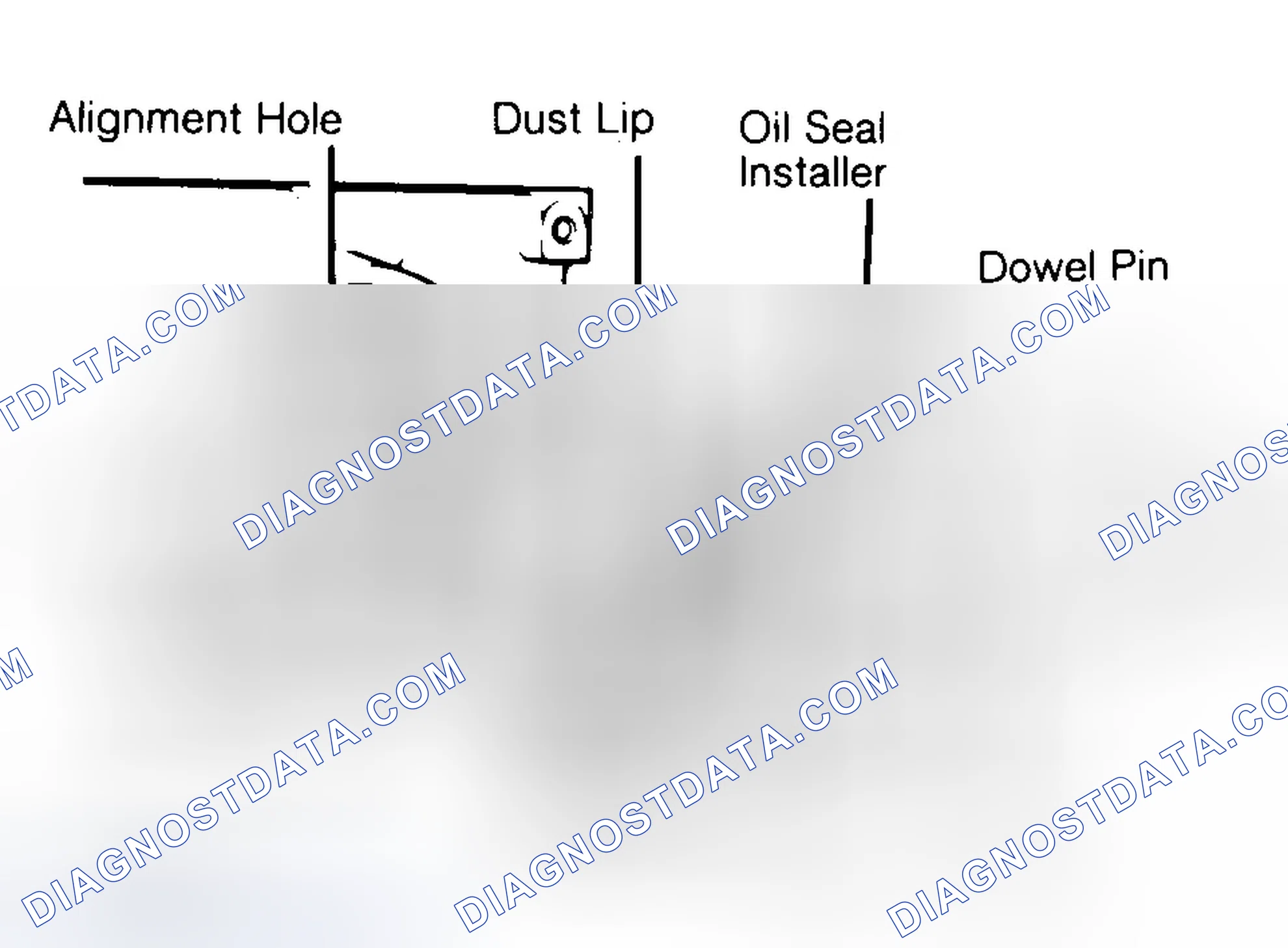 Scheme 10: Installing Typical One-Piece Oil Seal