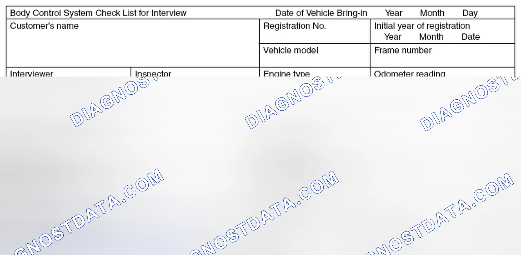 Scheme 13: CHECK