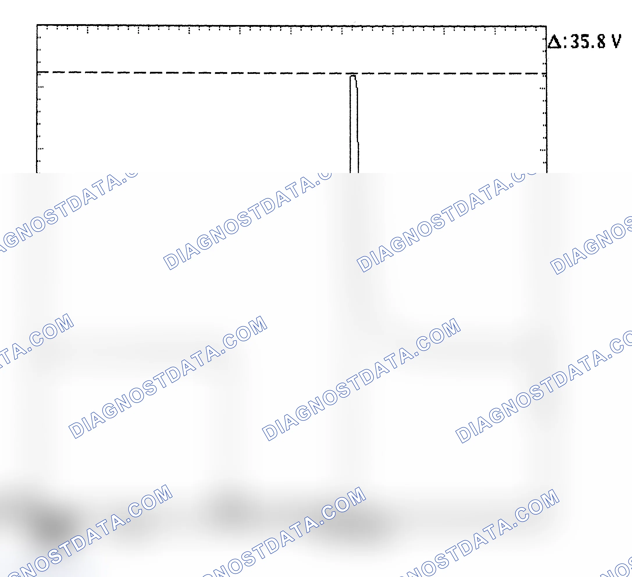Scheme 28: Injector Bank - Known Good - Voltage Pattern