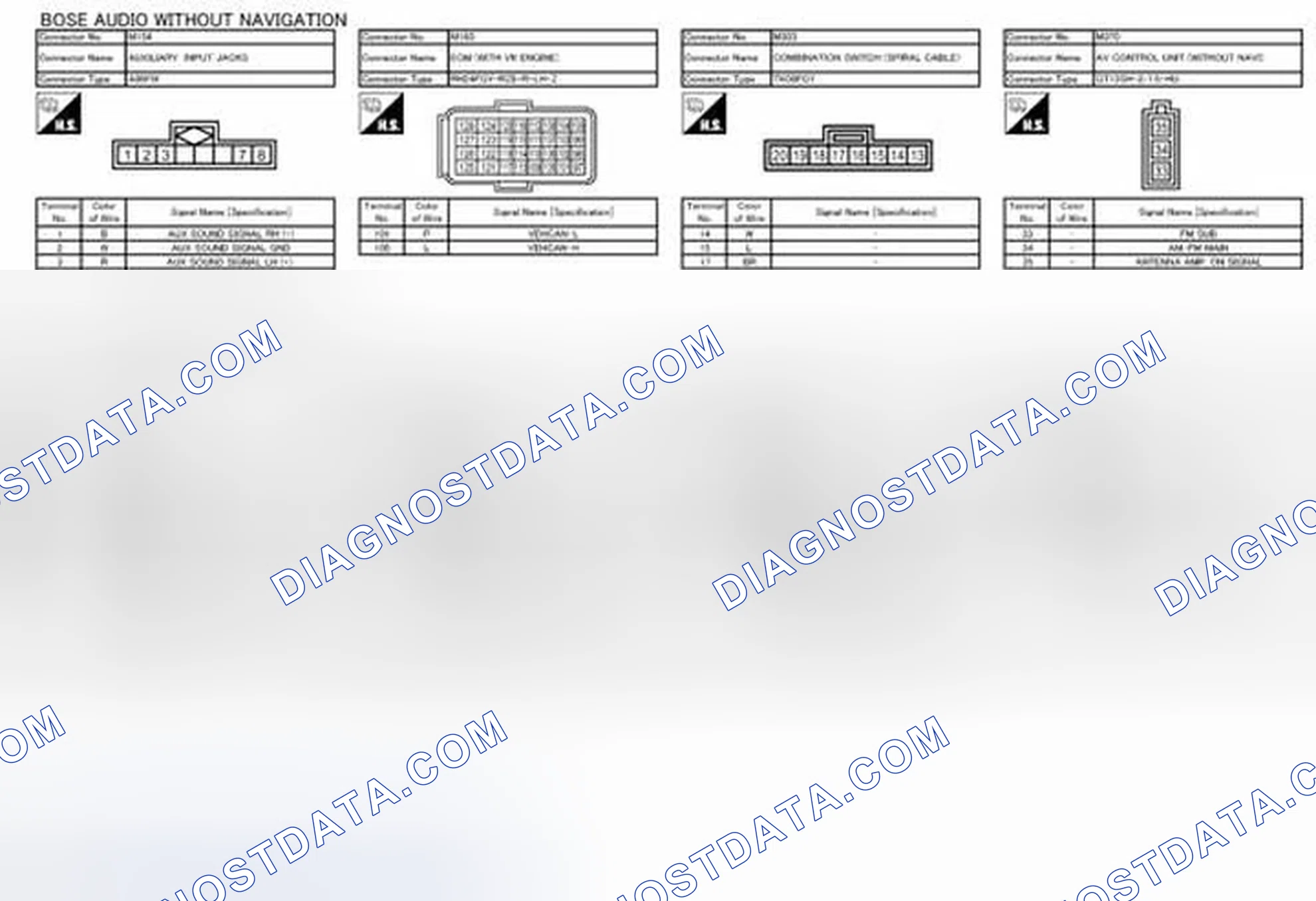 Scheme 132