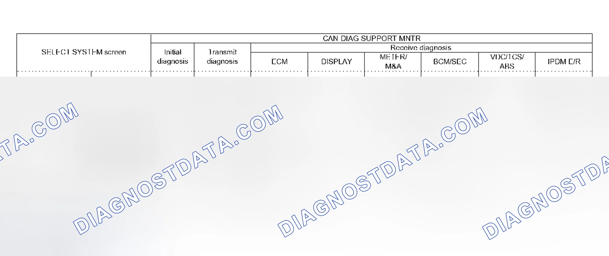 Scheme 235: Case 5